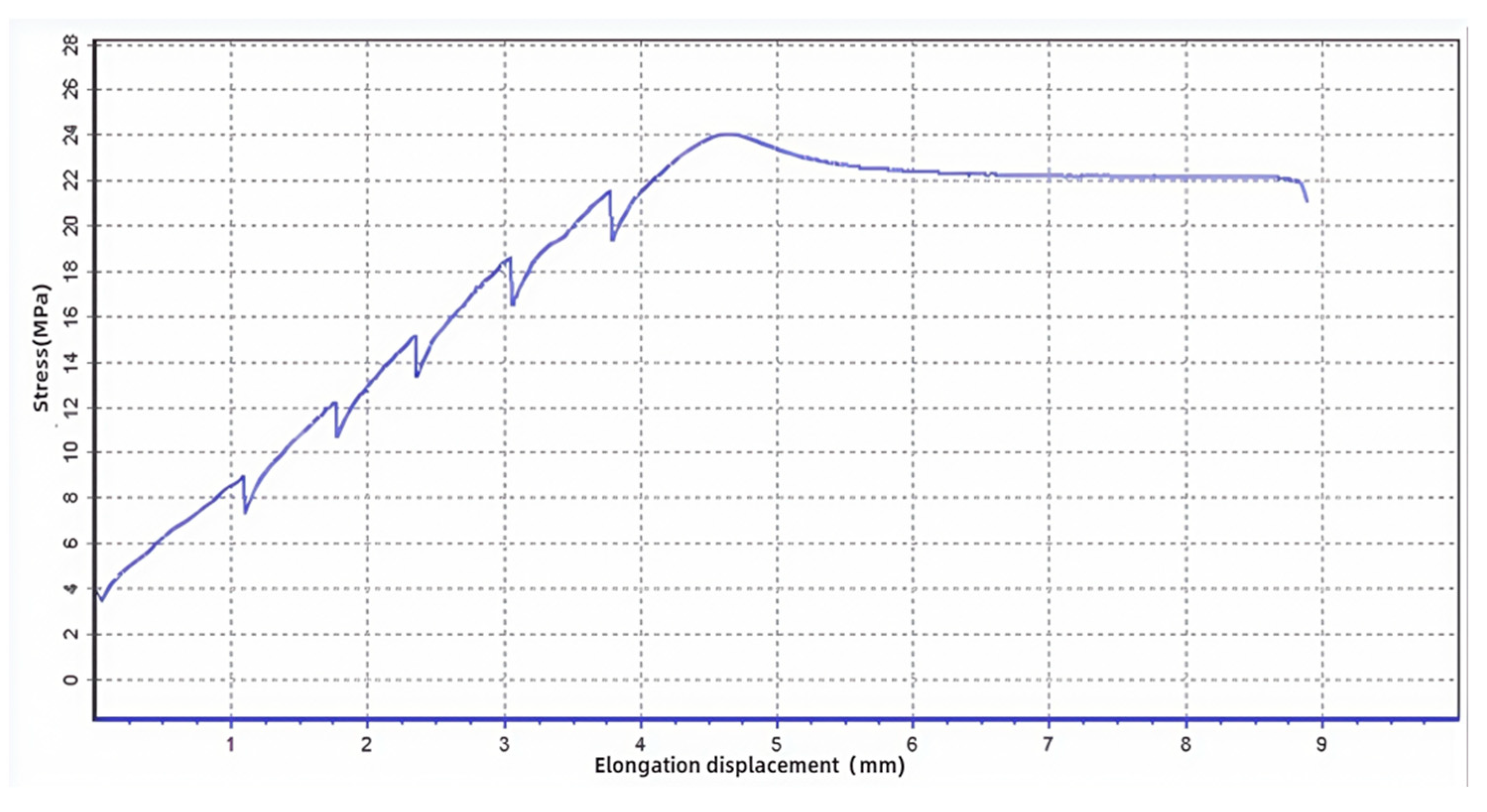 Polymers 17 01957 g010