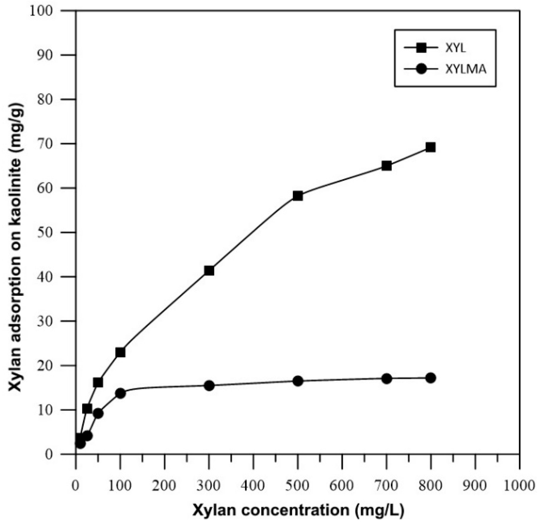 Polymers 17 01958 g009