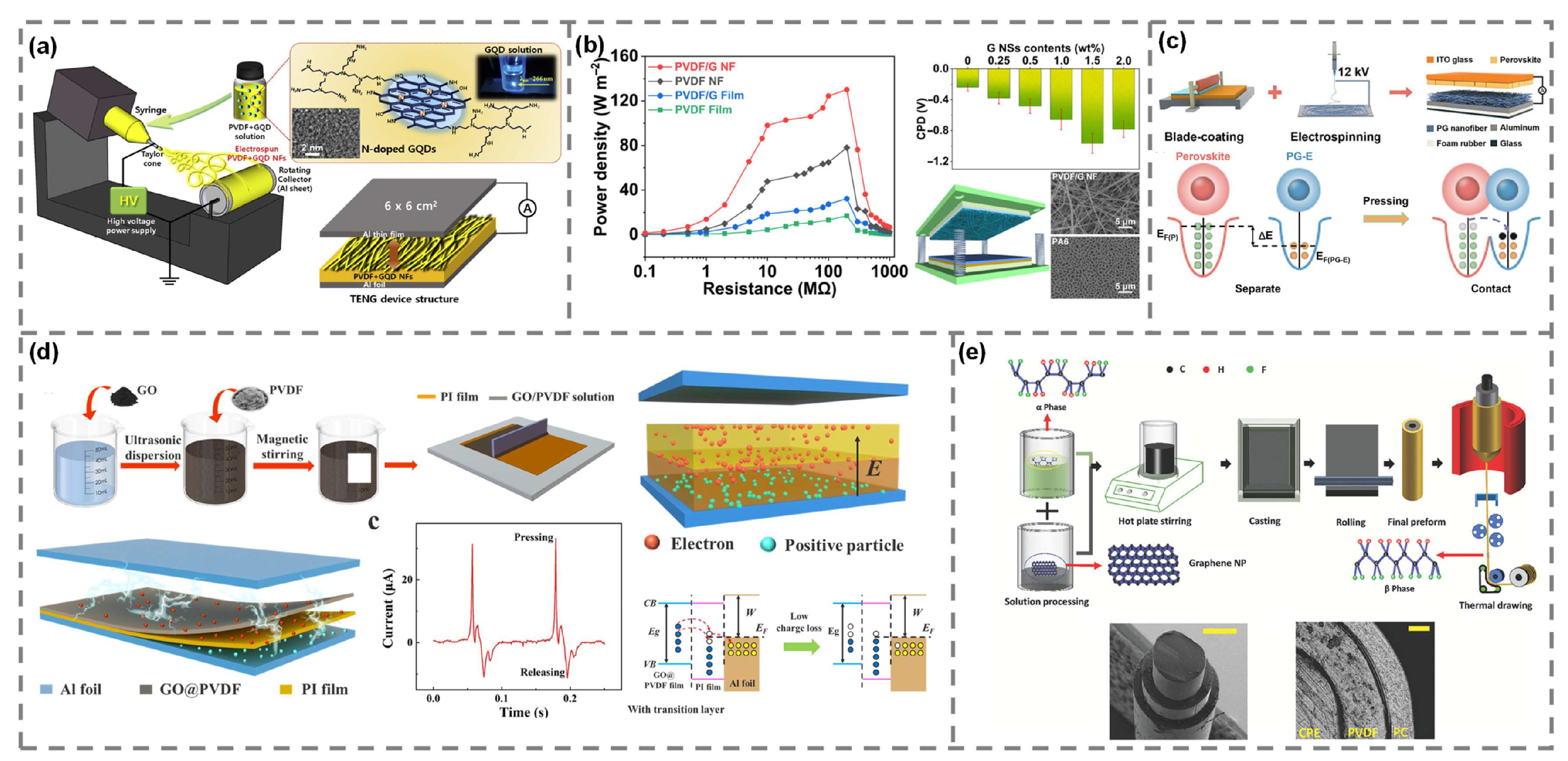 Polymers 17 01962 g004