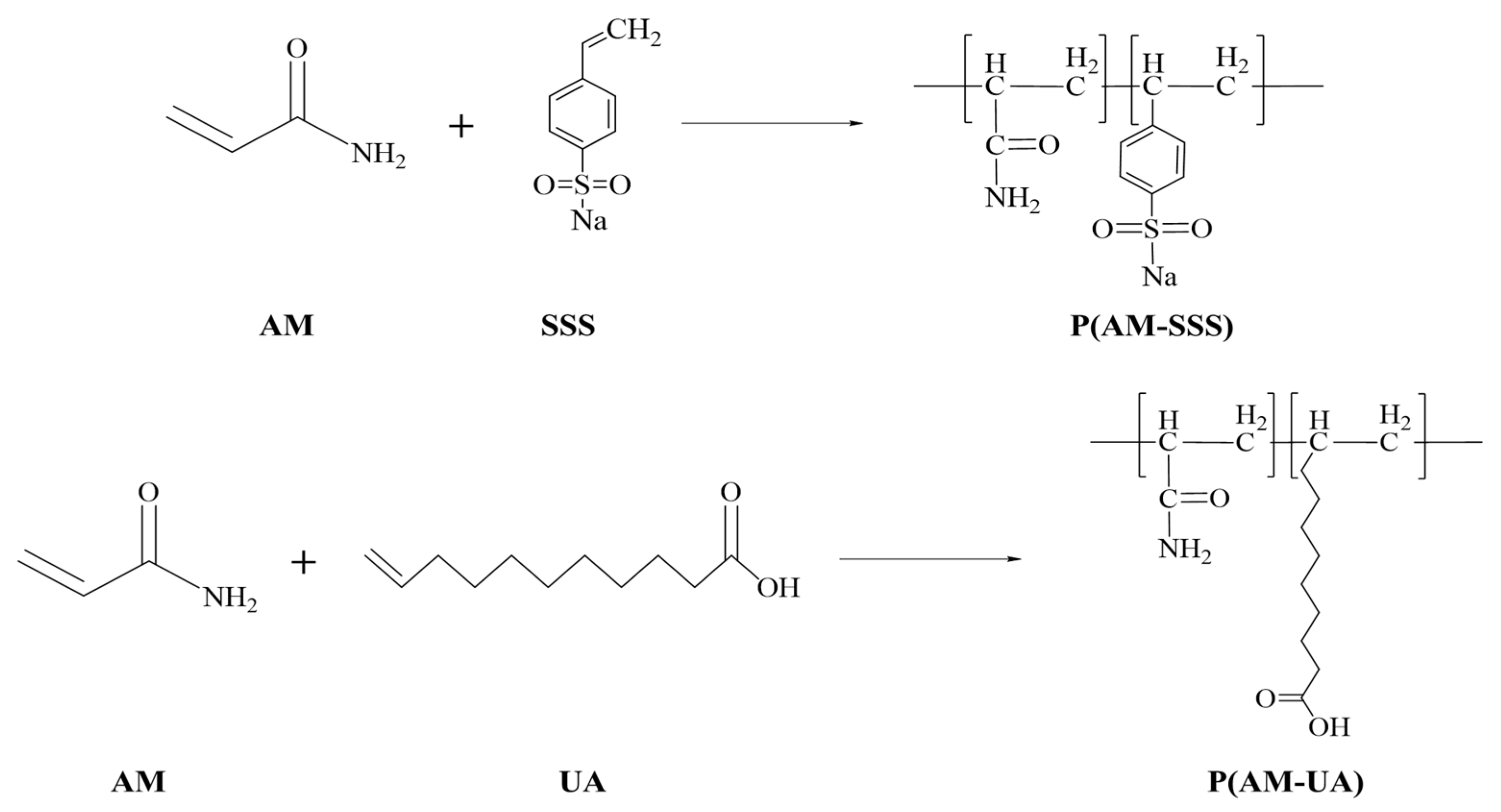 Polymers 17 01963 g001