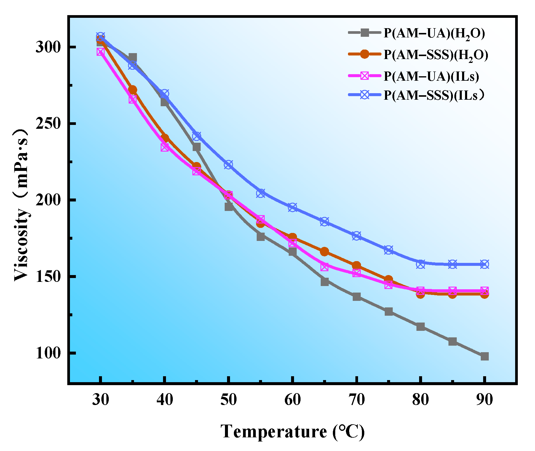 Polymers 17 01963 g008