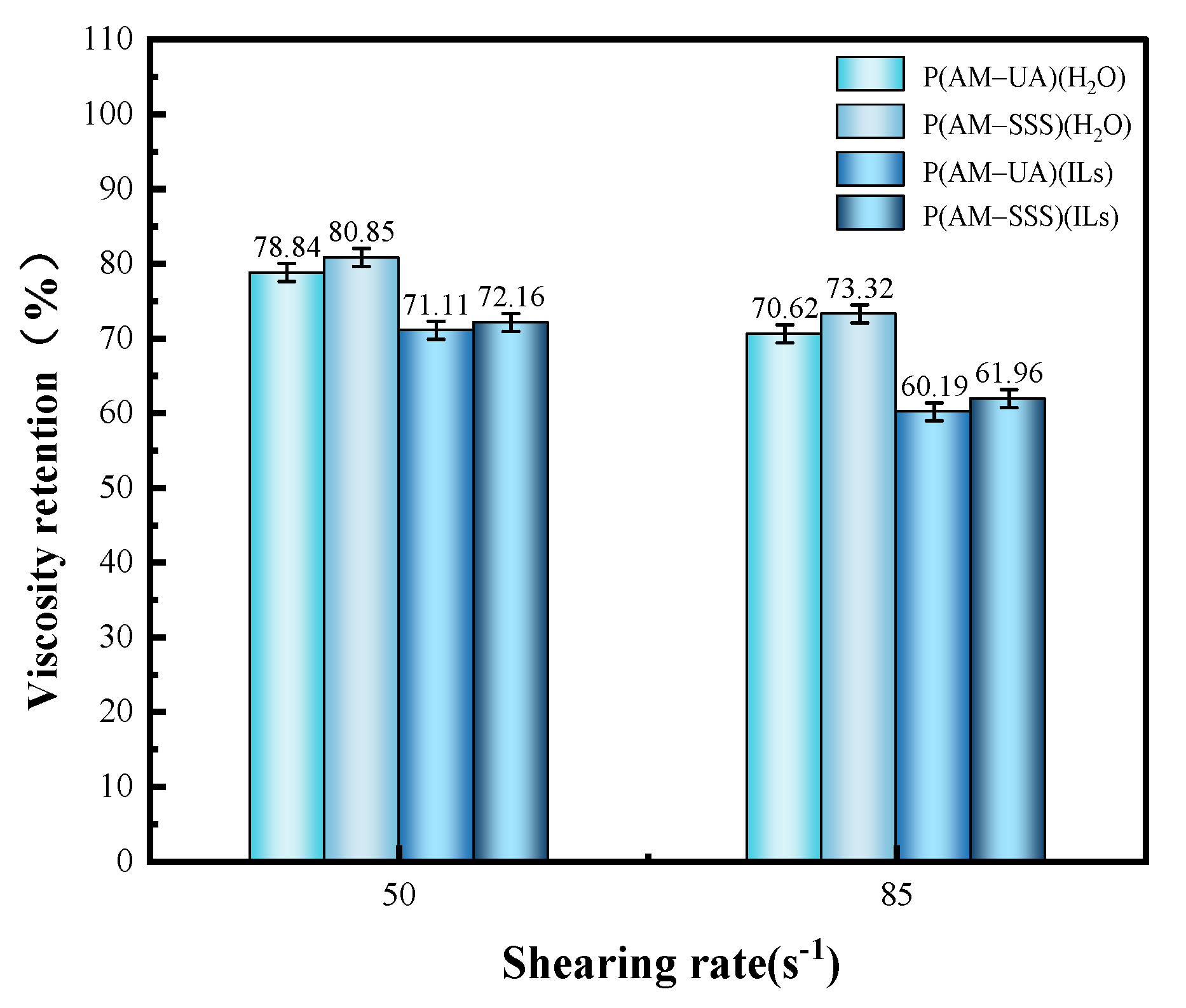 Polymers 17 01963 g011