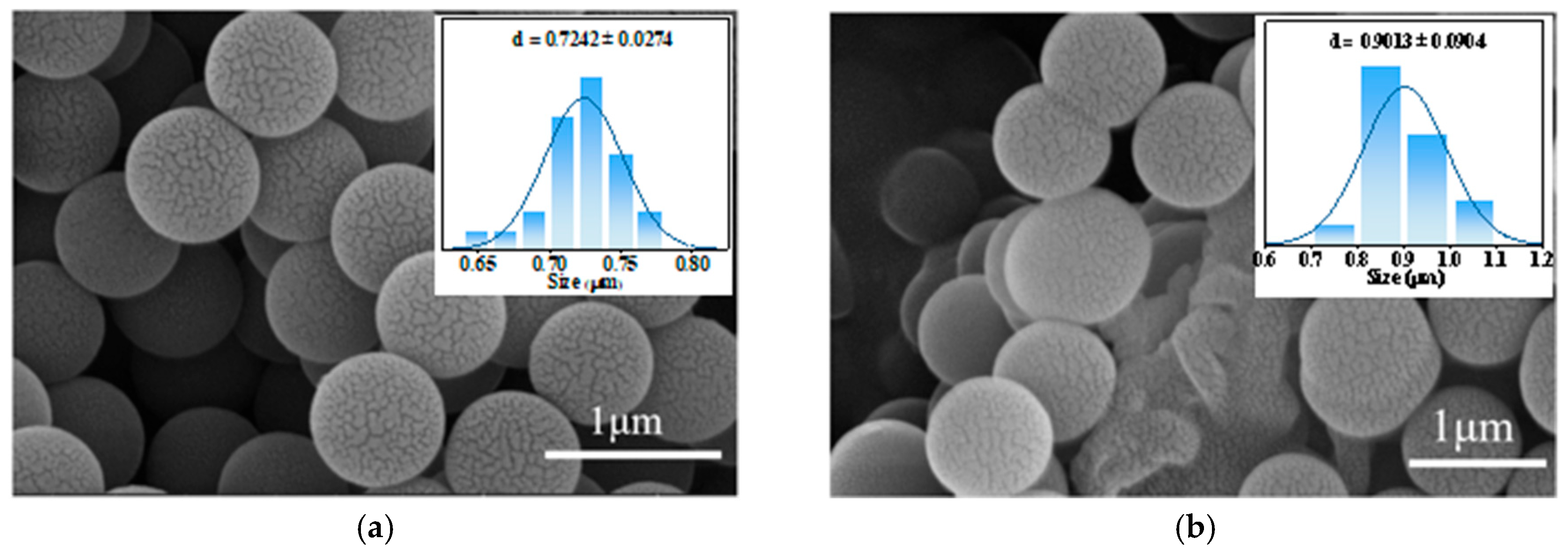 Polymers 17 01964 g004a
