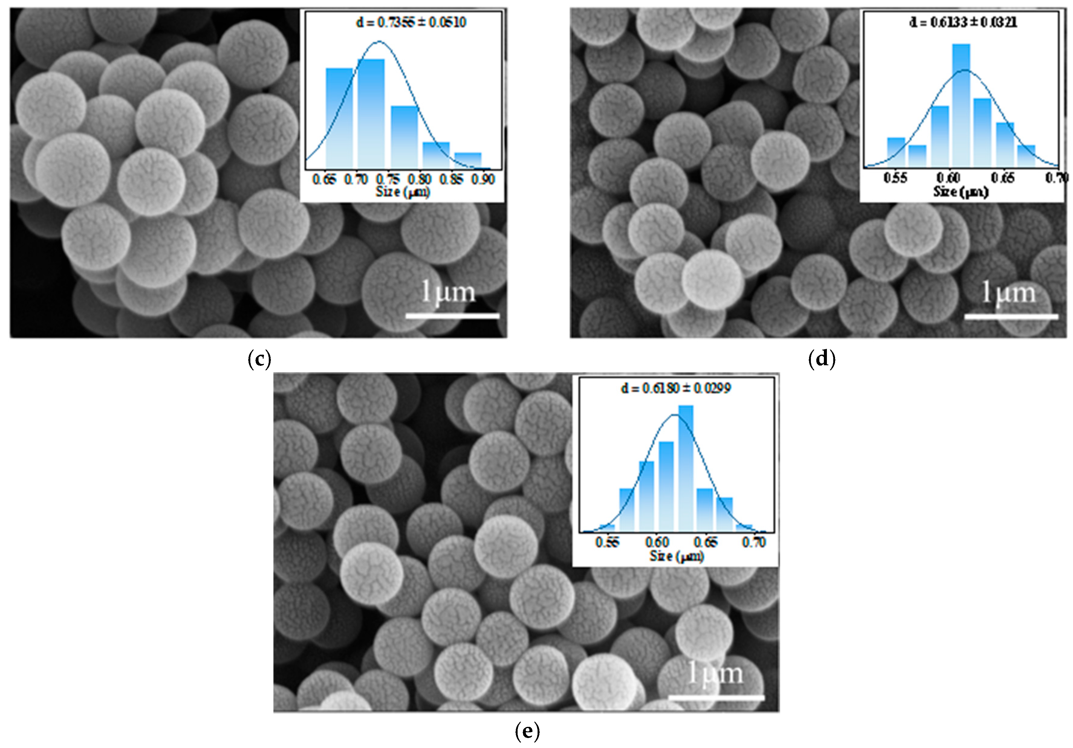 Polymers 17 01964 g004b