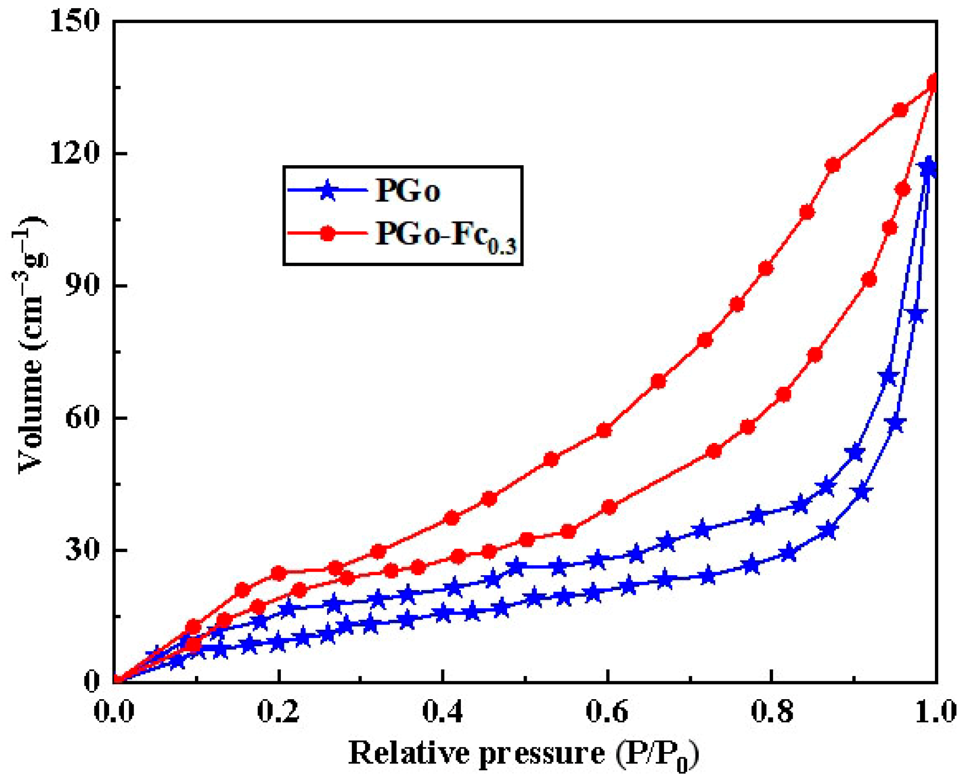 Polymers 17 01964 g005