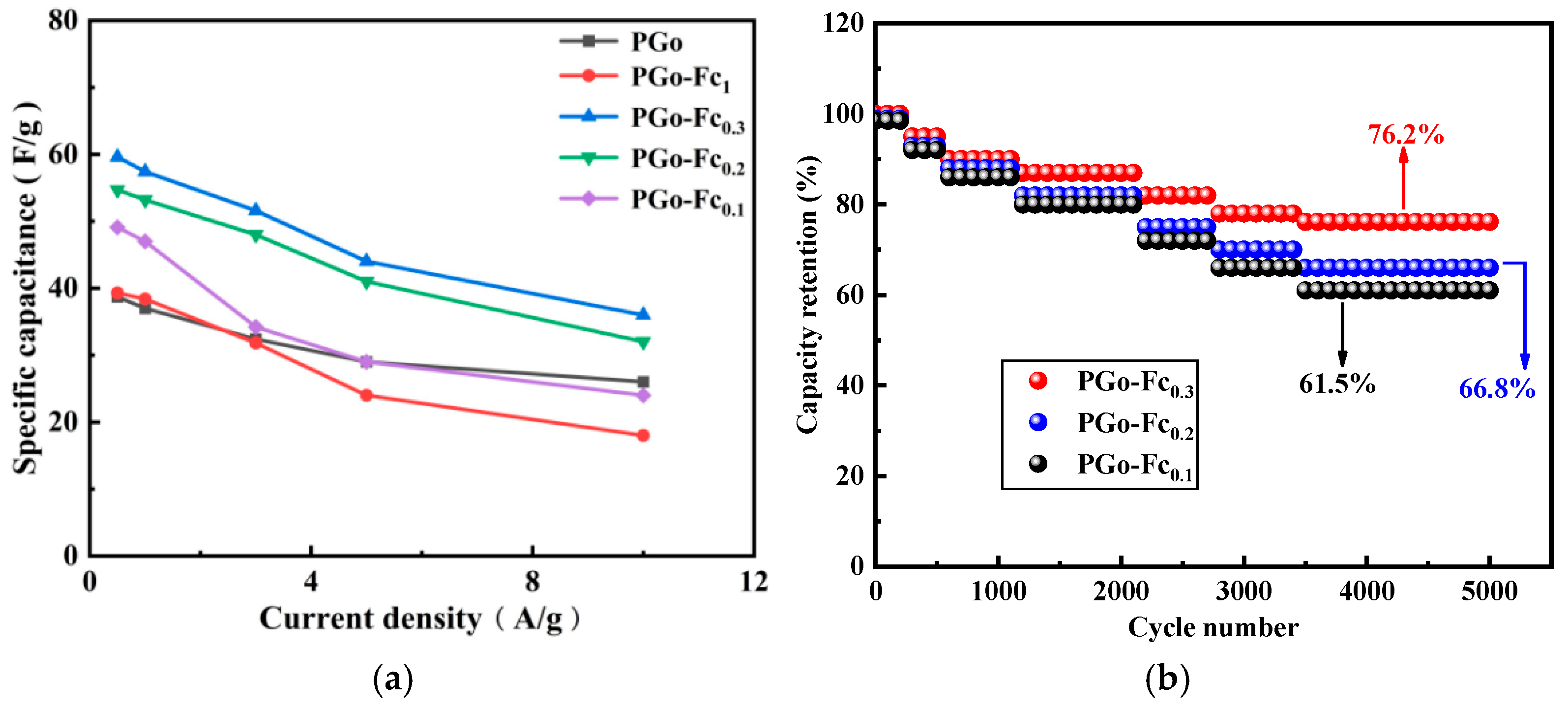 Polymers 17 01964 g009