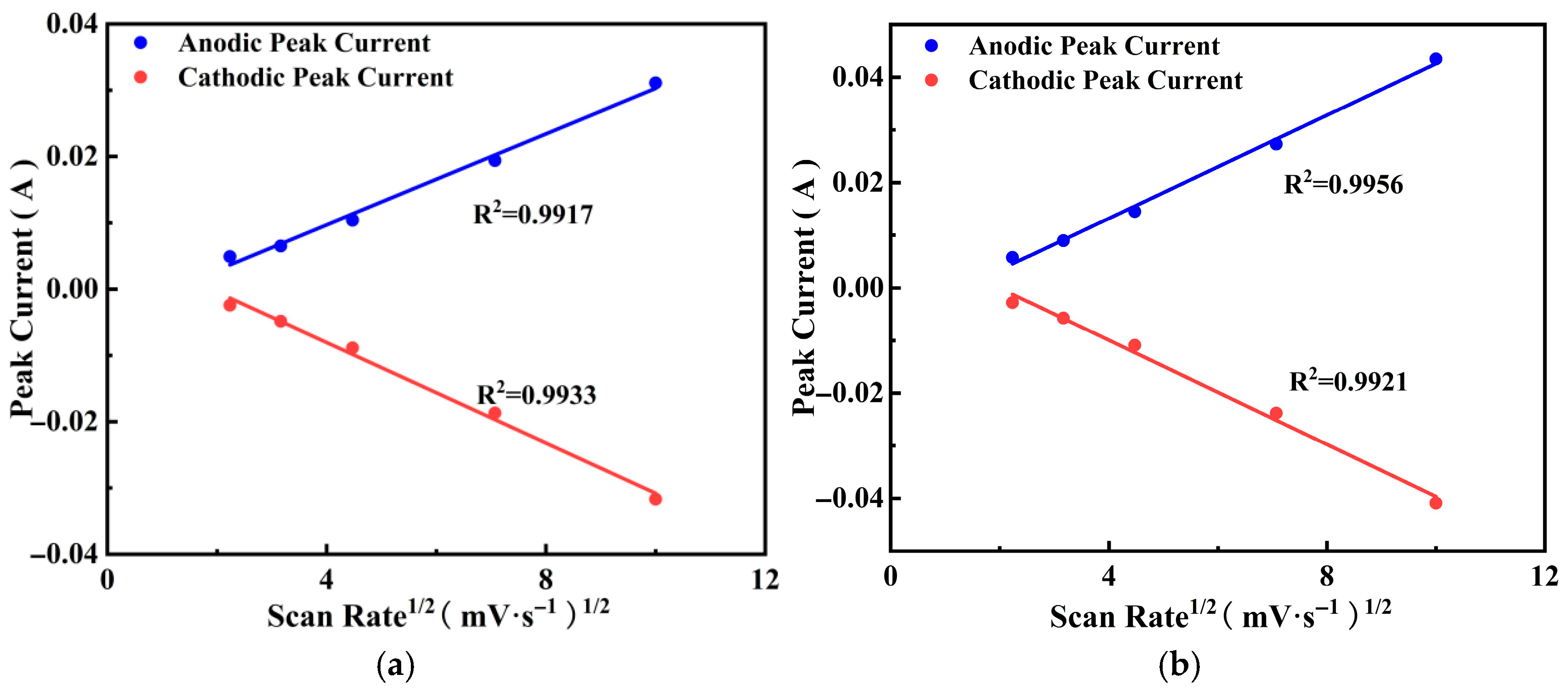 Polymers 17 01964 g010a