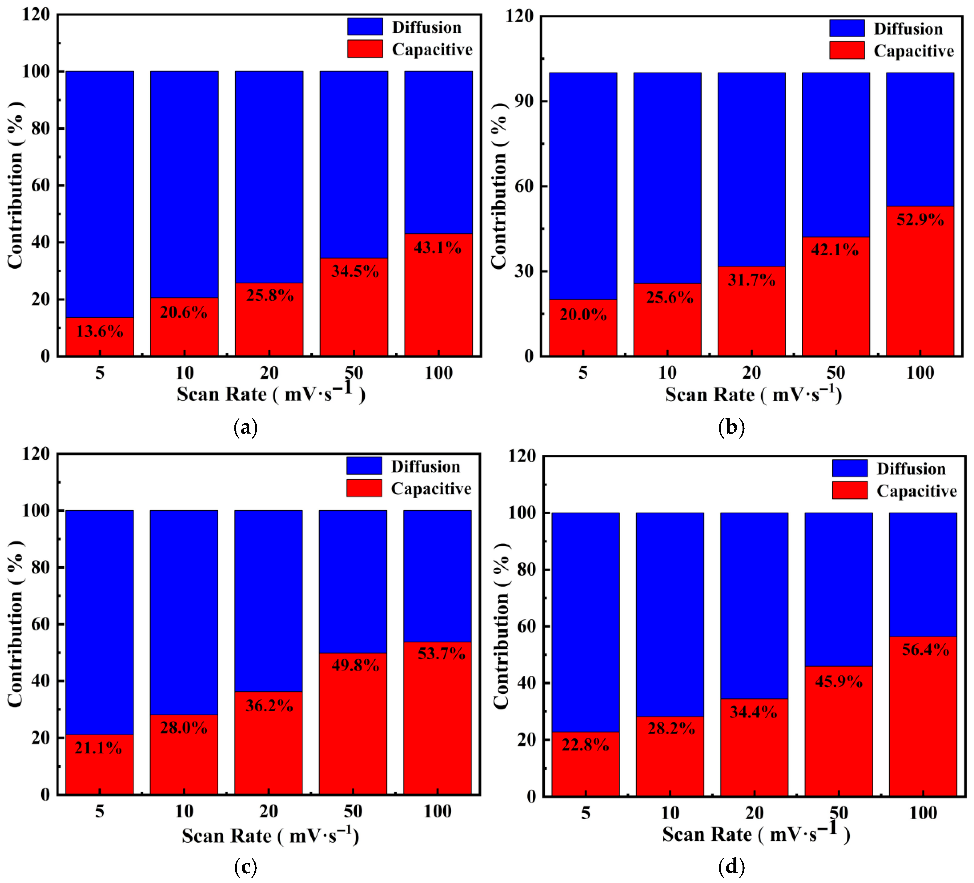 Polymers 17 01964 g012