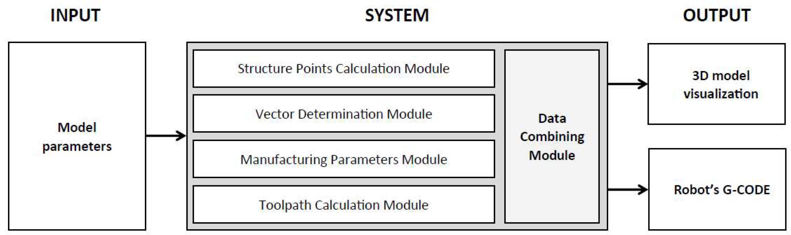 Polymers 17 01965 g003