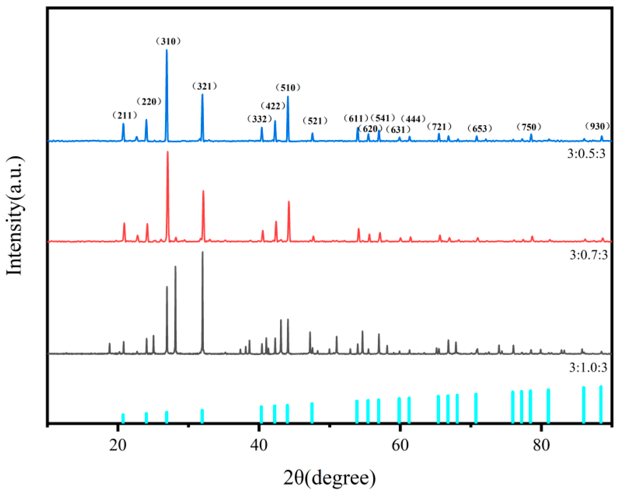 Polymers 17 01966 g001