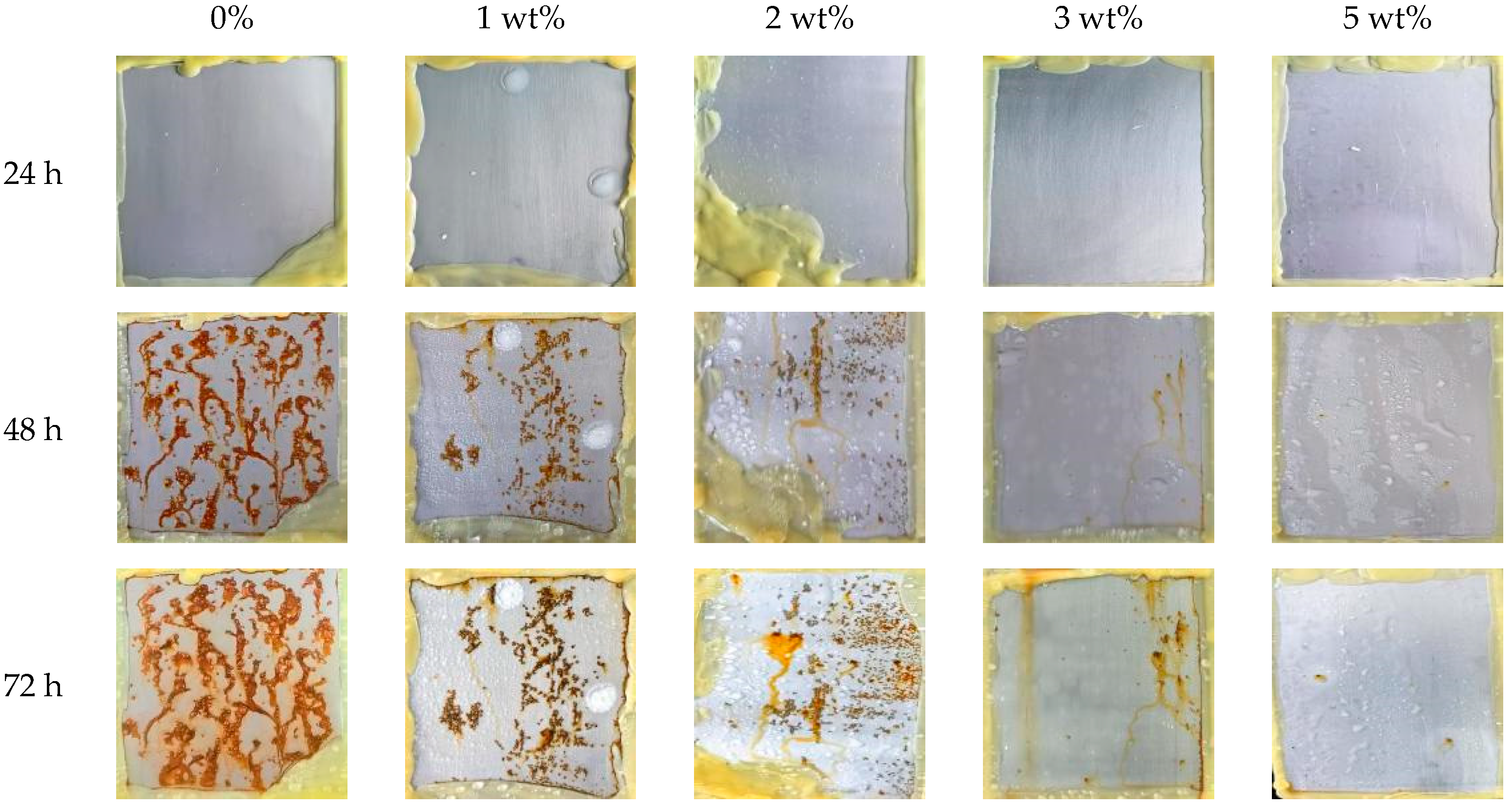 Polymers 17 01966 g007