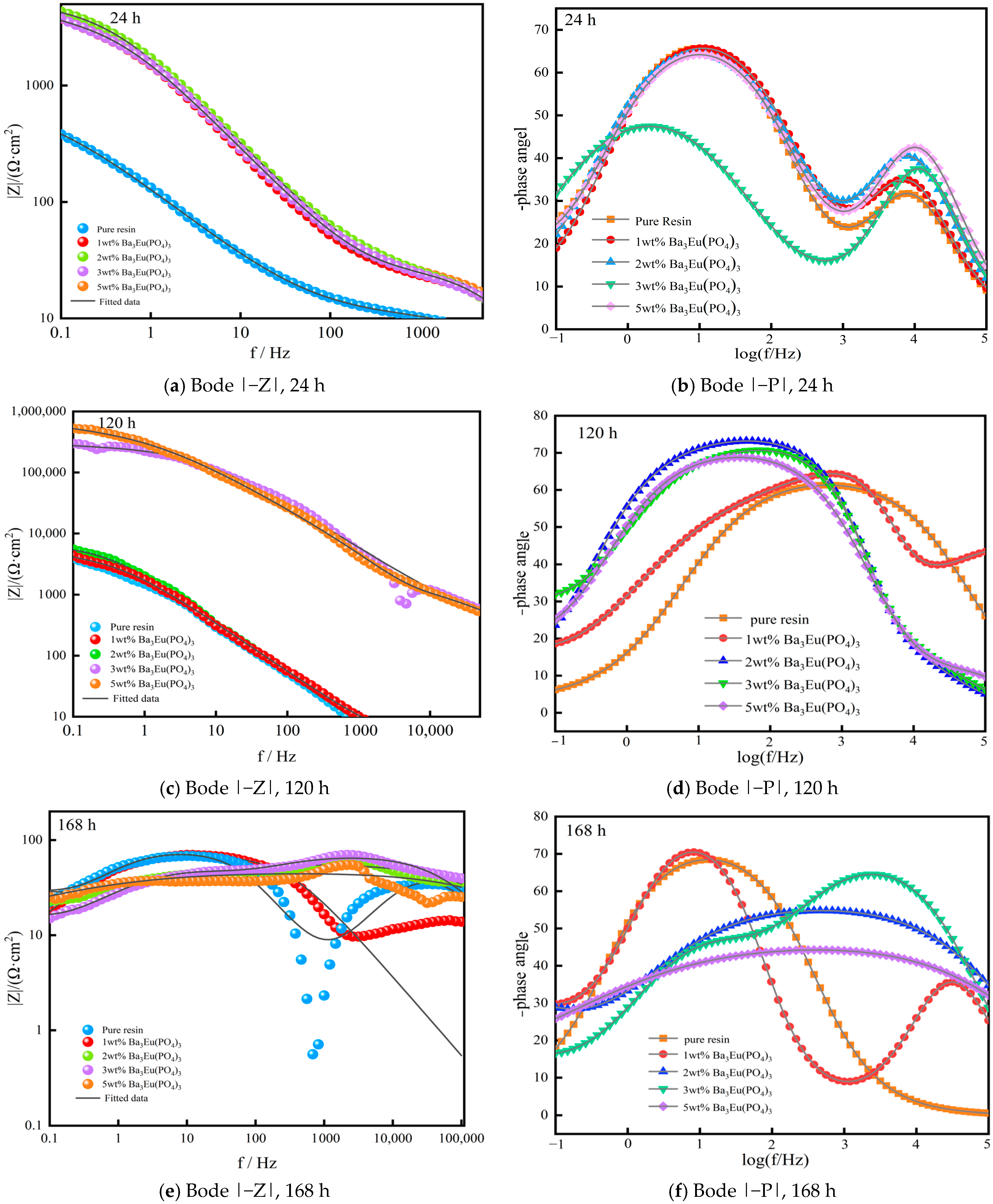 Polymers 17 01966 g011