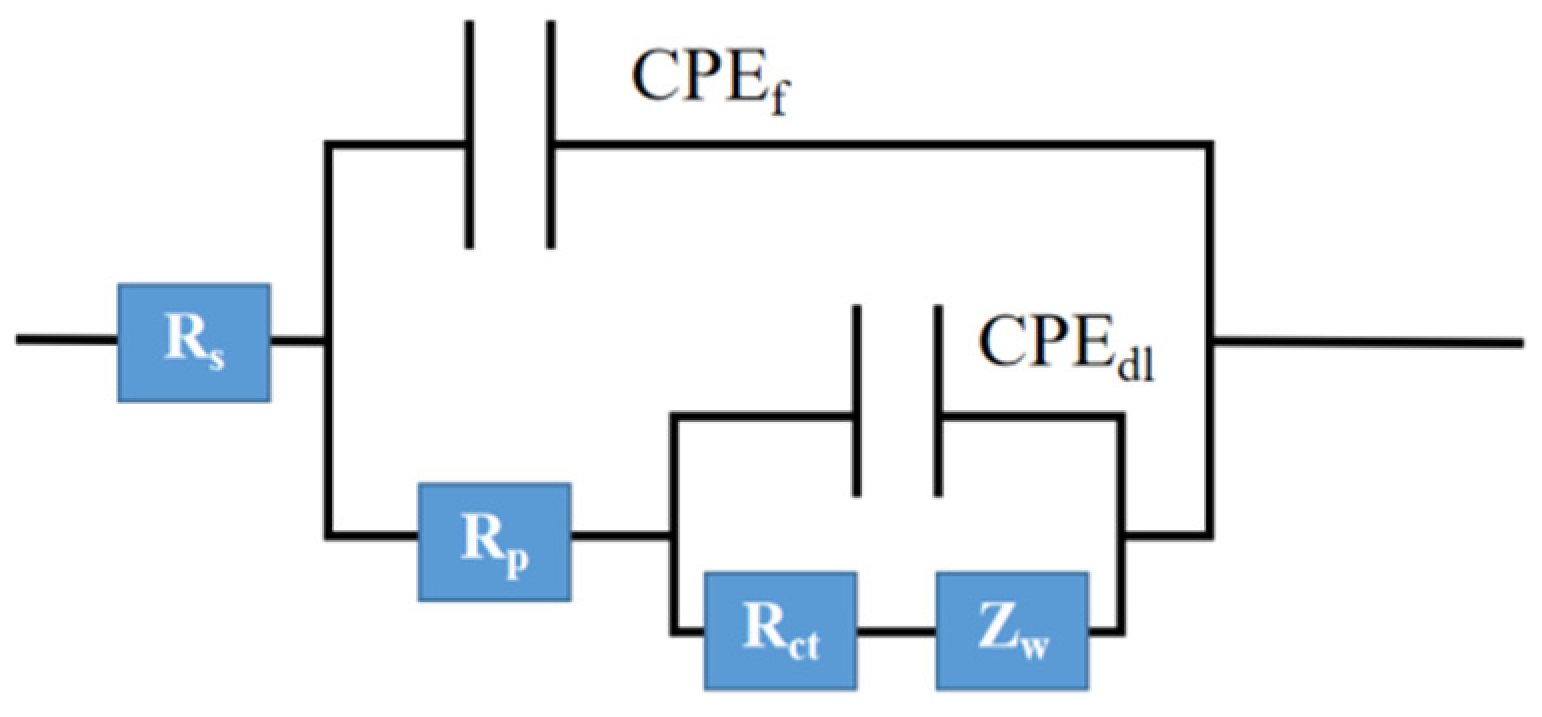 Polymers 17 01966 g012