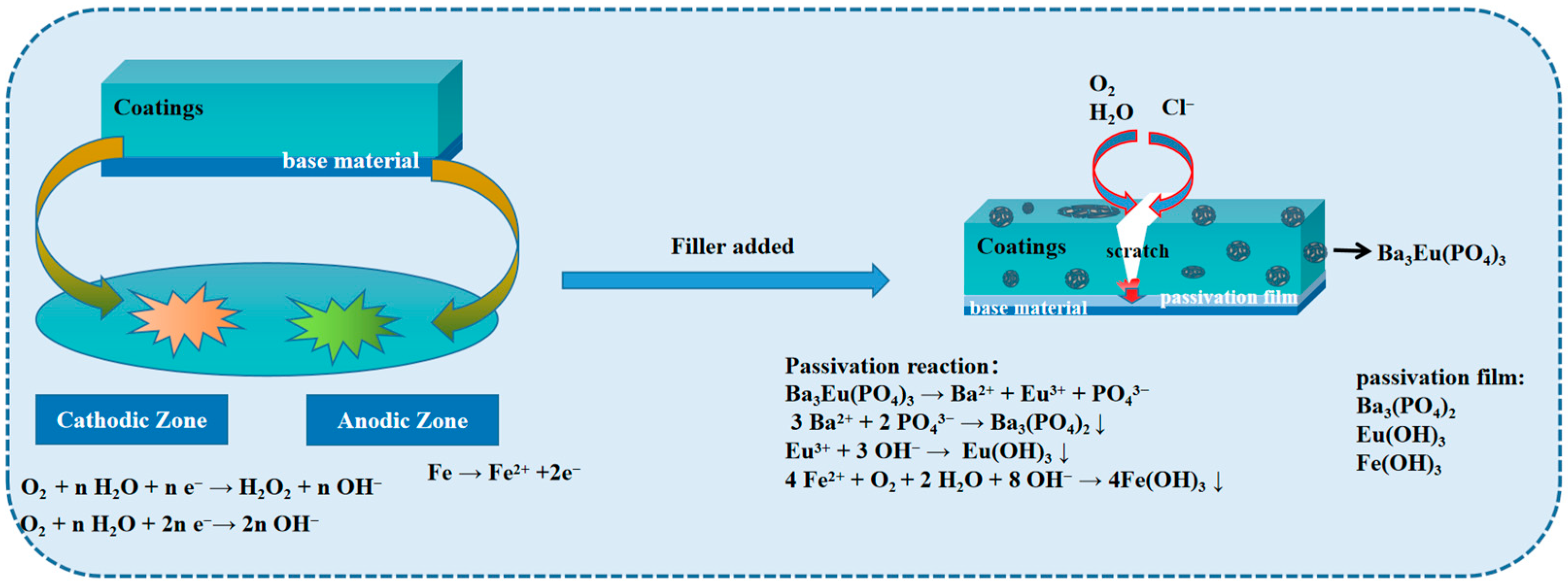 Polymers 17 01966 g013