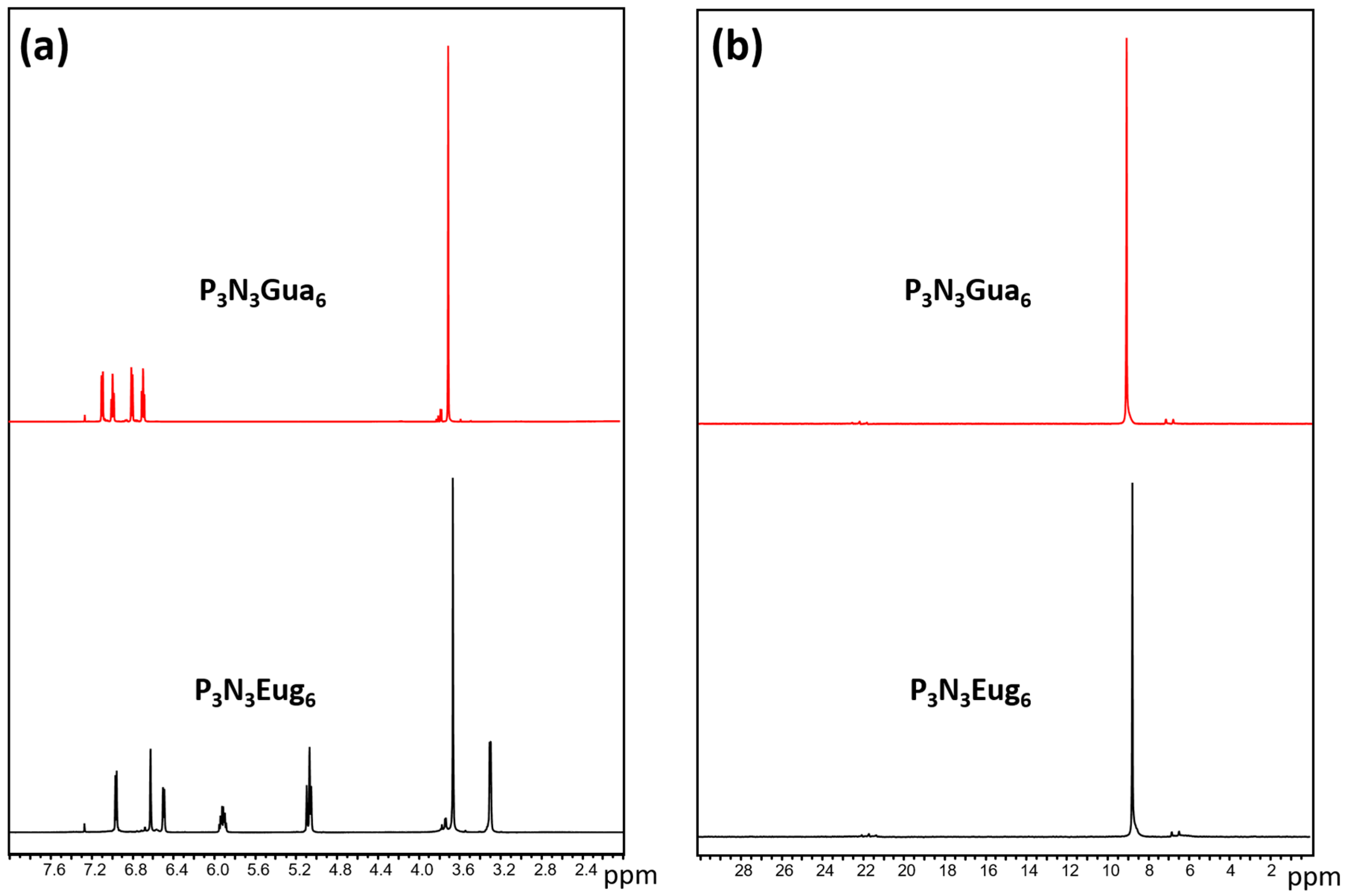 Polymers 17 01967 g001
