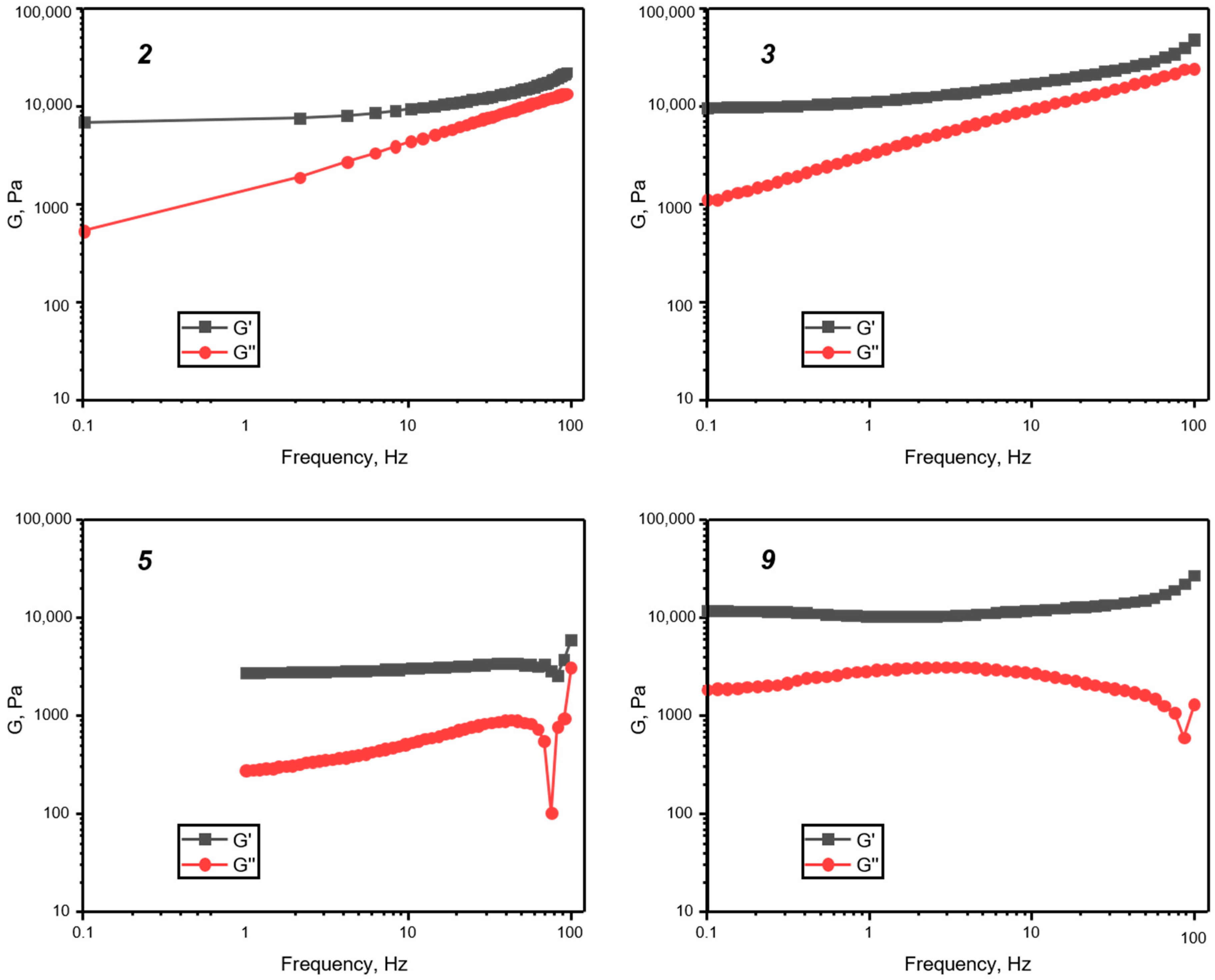 Polymers 17 01967 g004