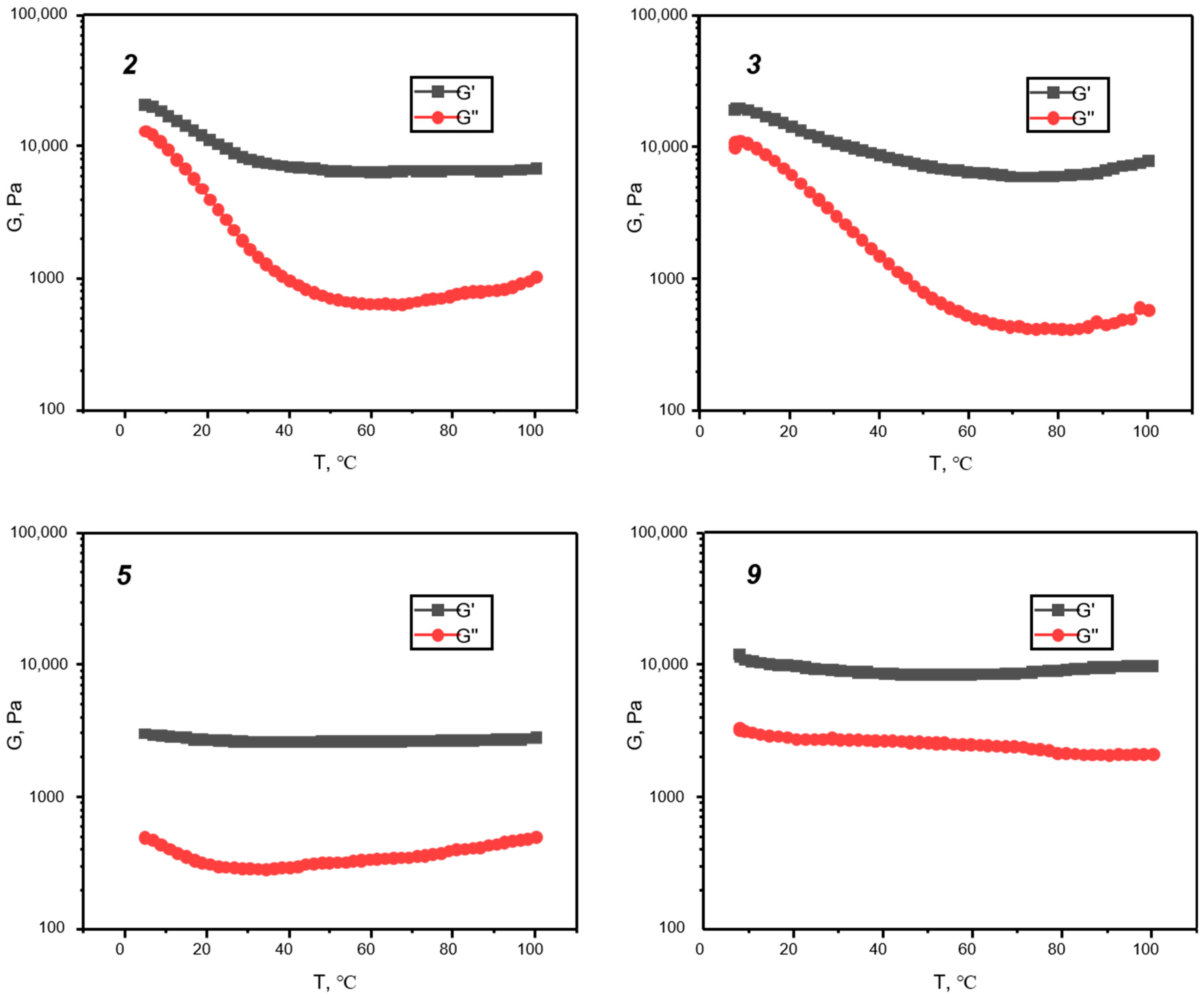 Polymers 17 01967 g005
