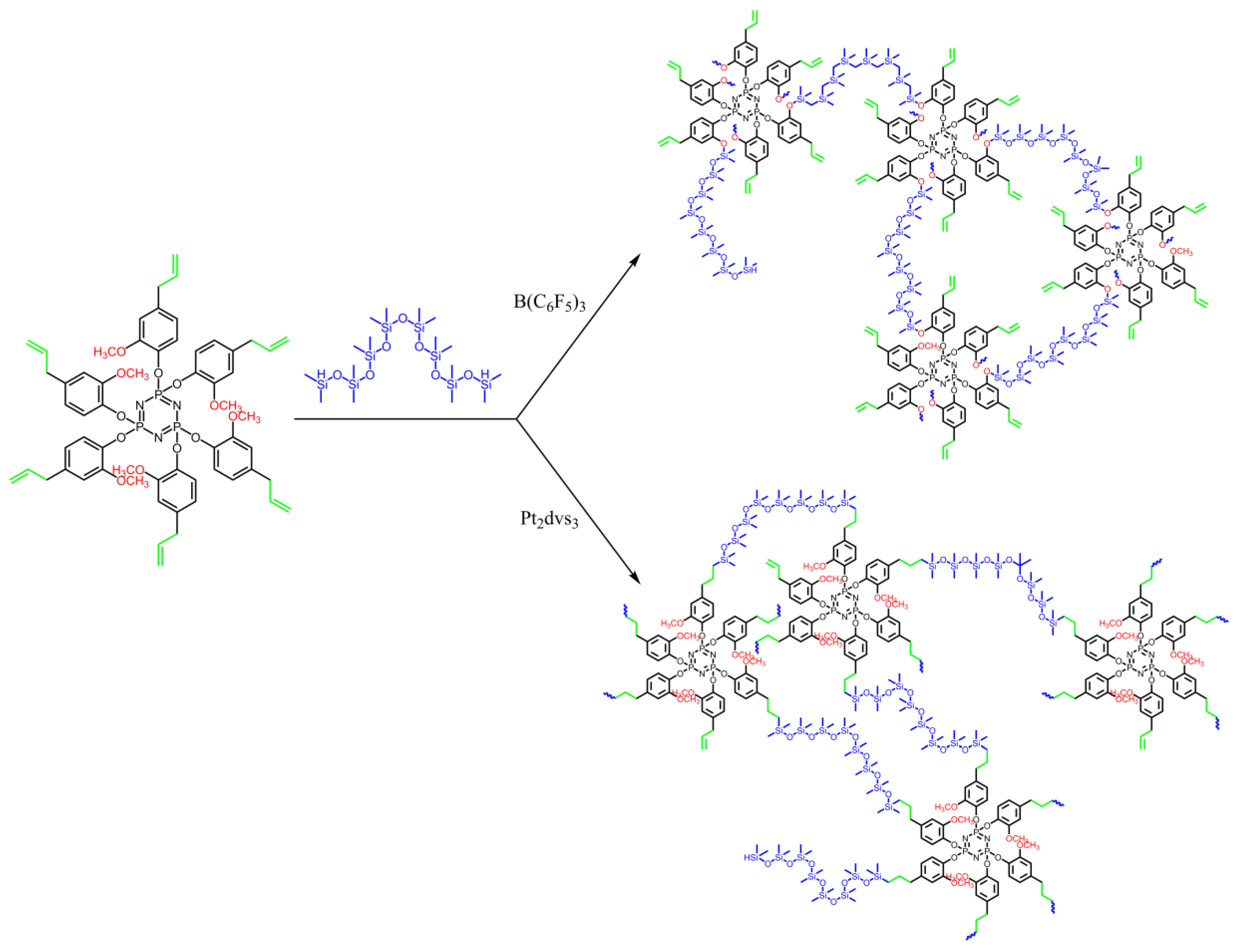 Polymers 17 01967 sch002