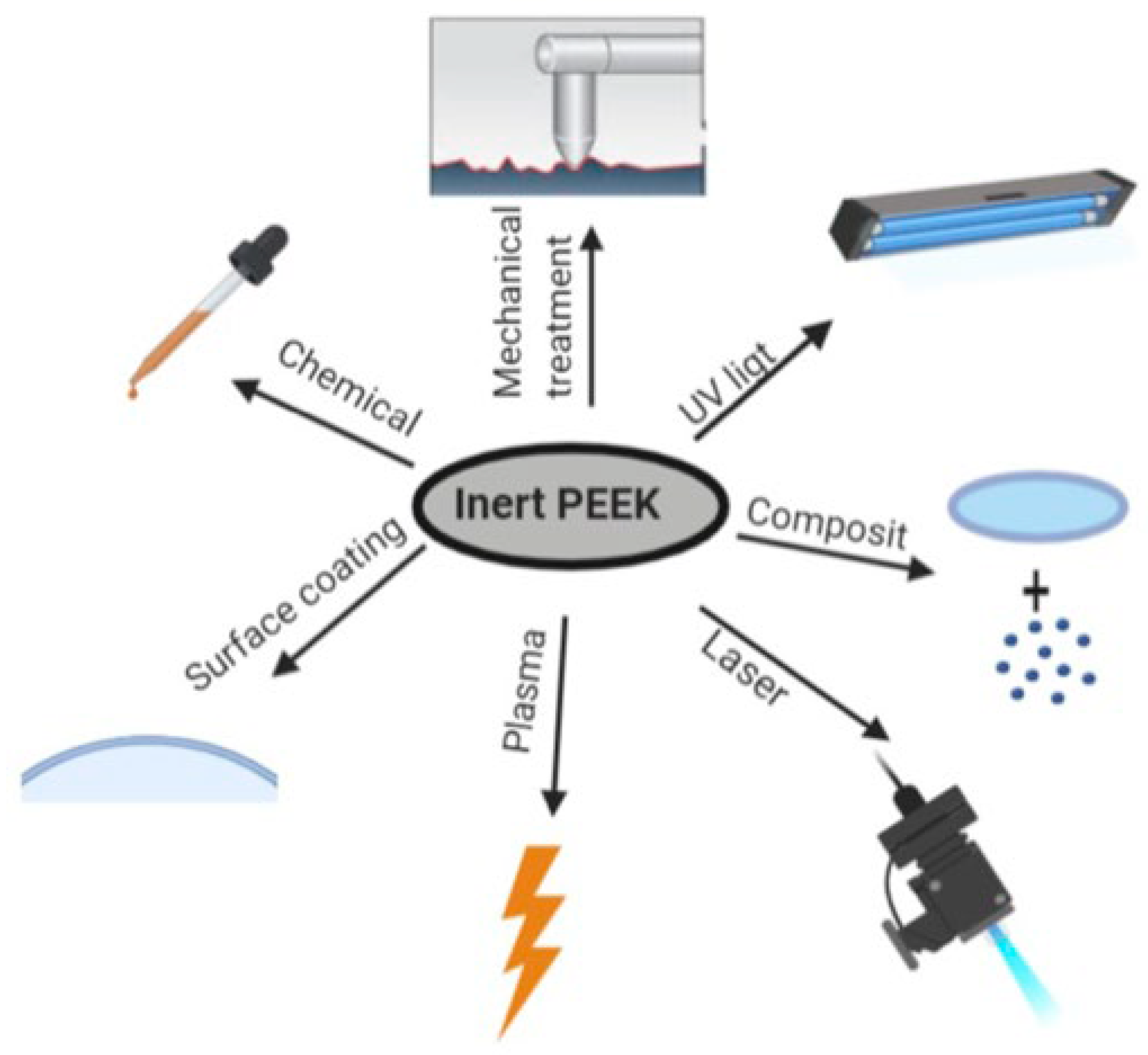 Polymers 17 01968 g009