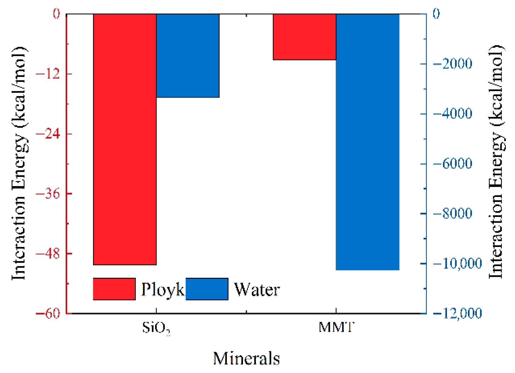 Polymers 17 01969 g003