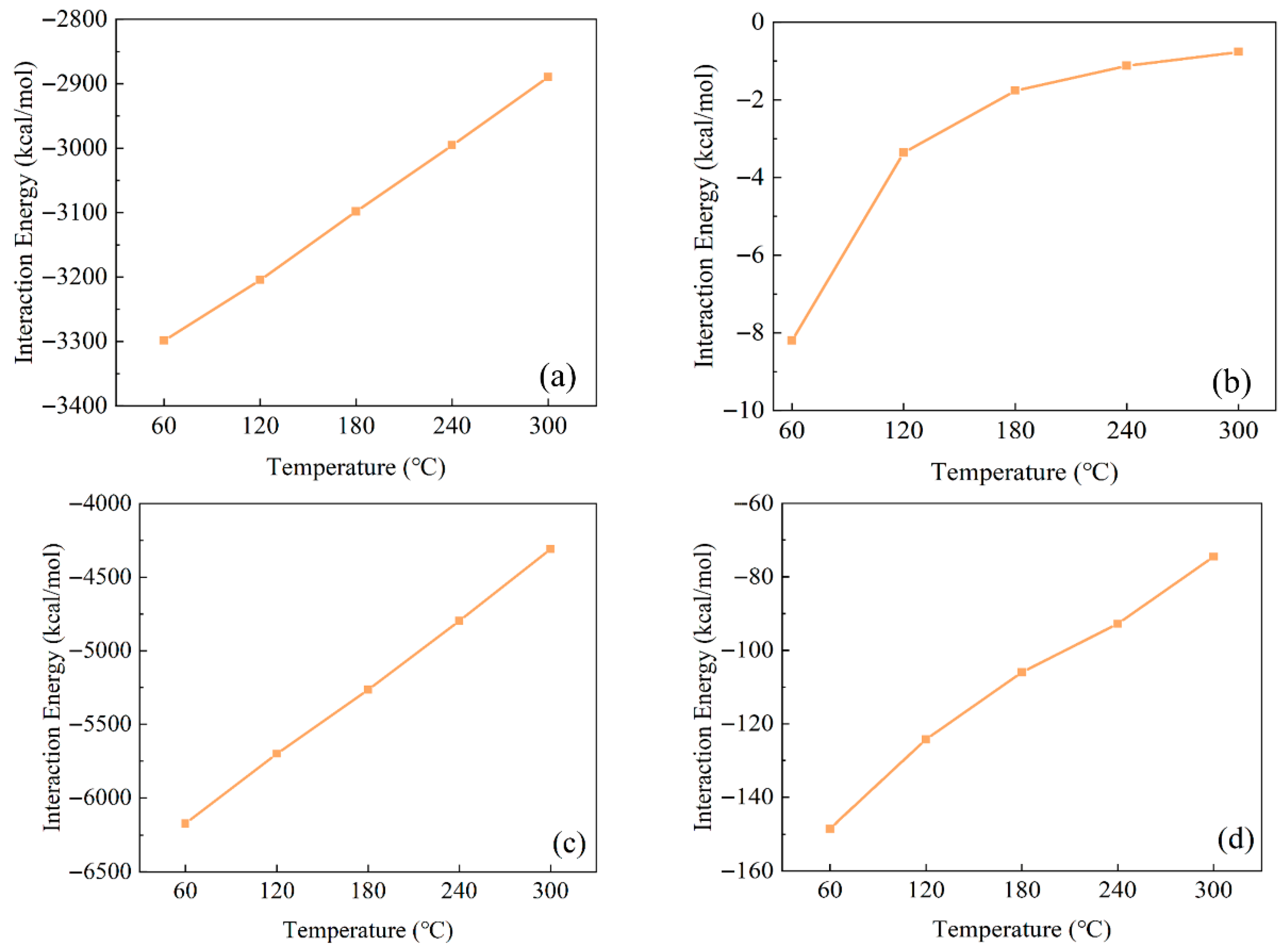 Polymers 17 01969 g008