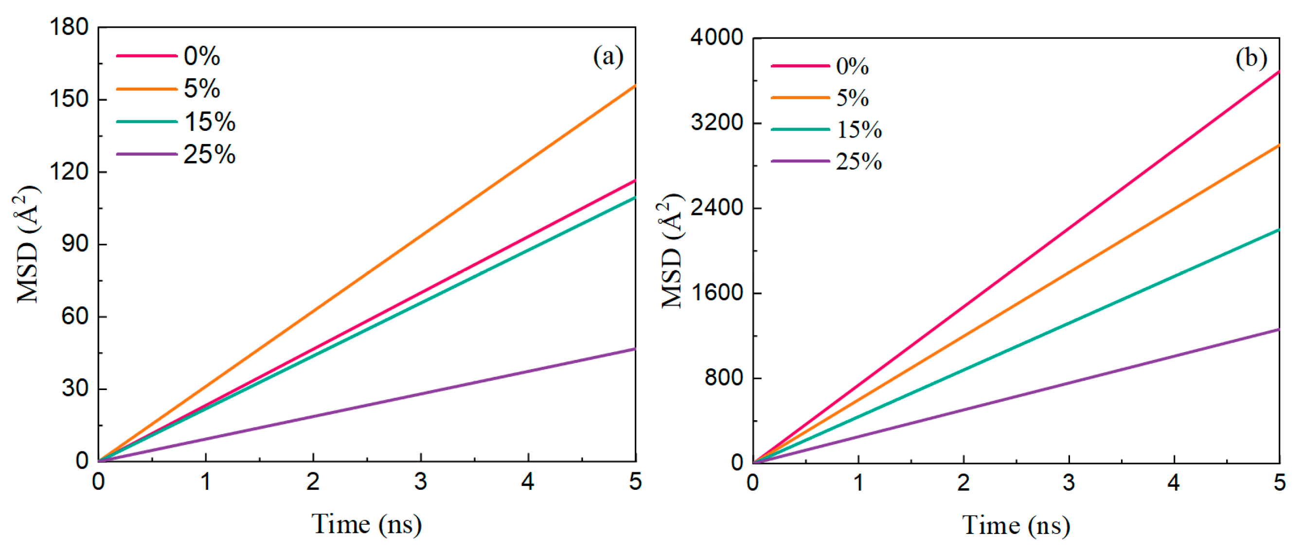 Polymers 17 01969 g011