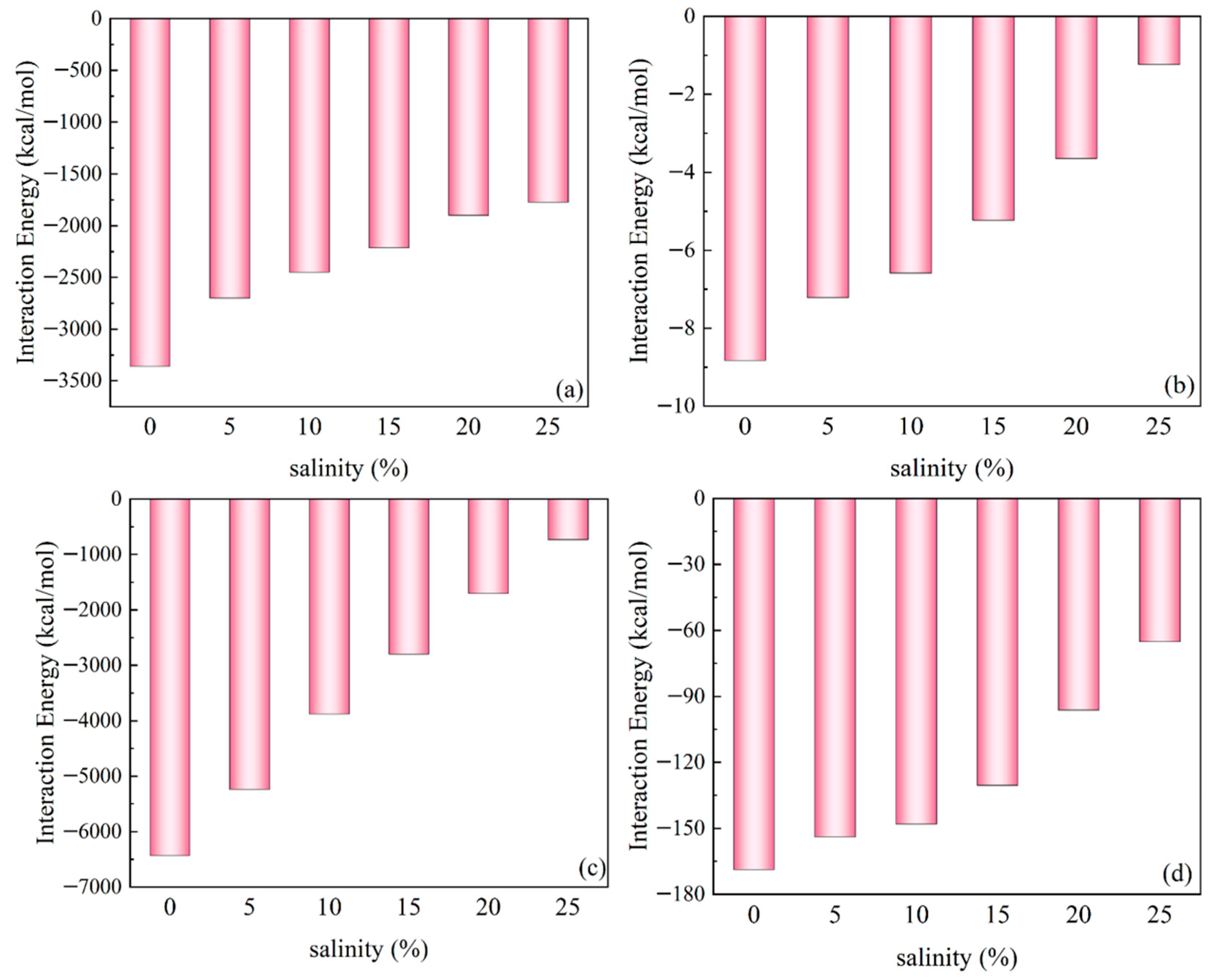 Polymers 17 01969 g012
