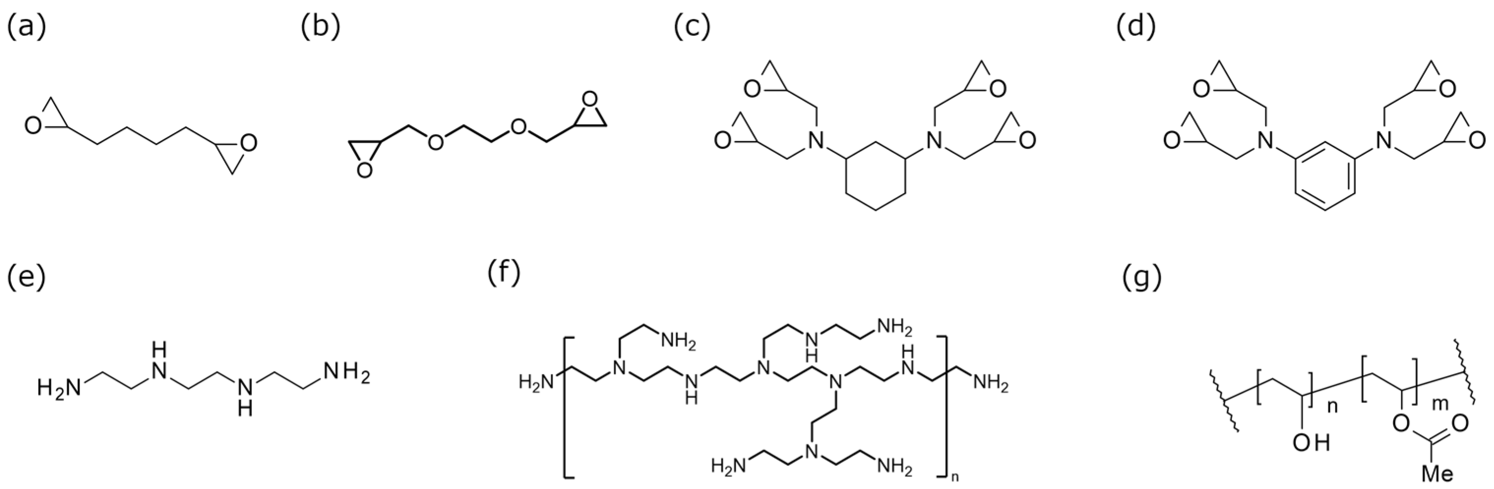 Polymers 17 01973 g001