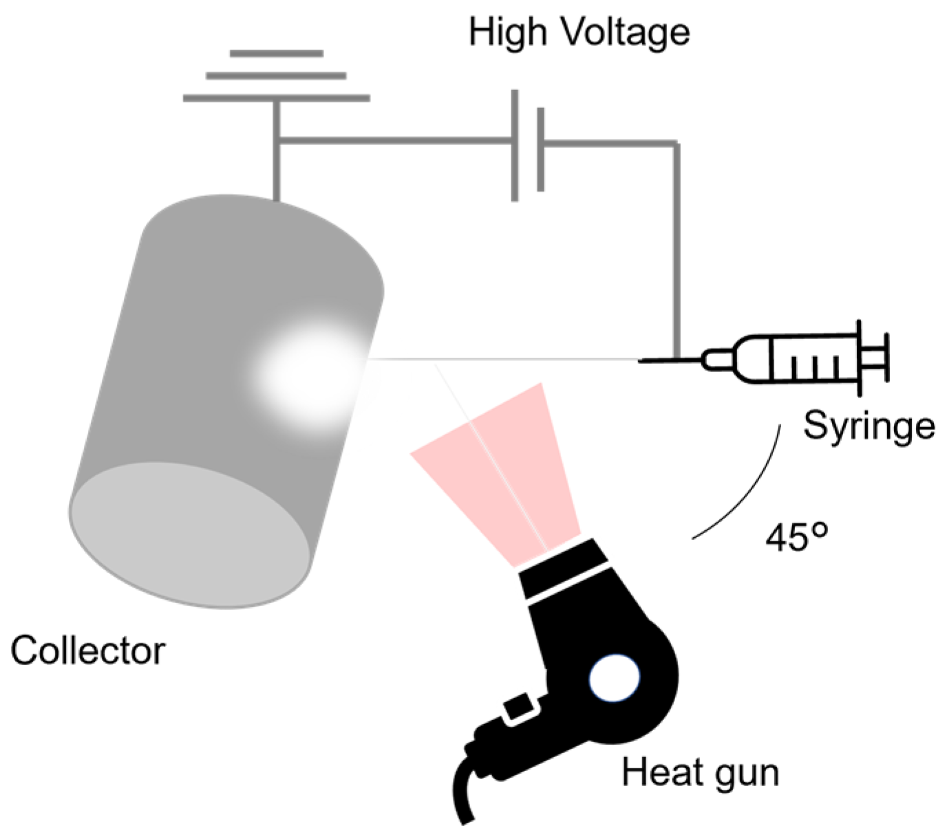 Polymers 17 01973 g002
