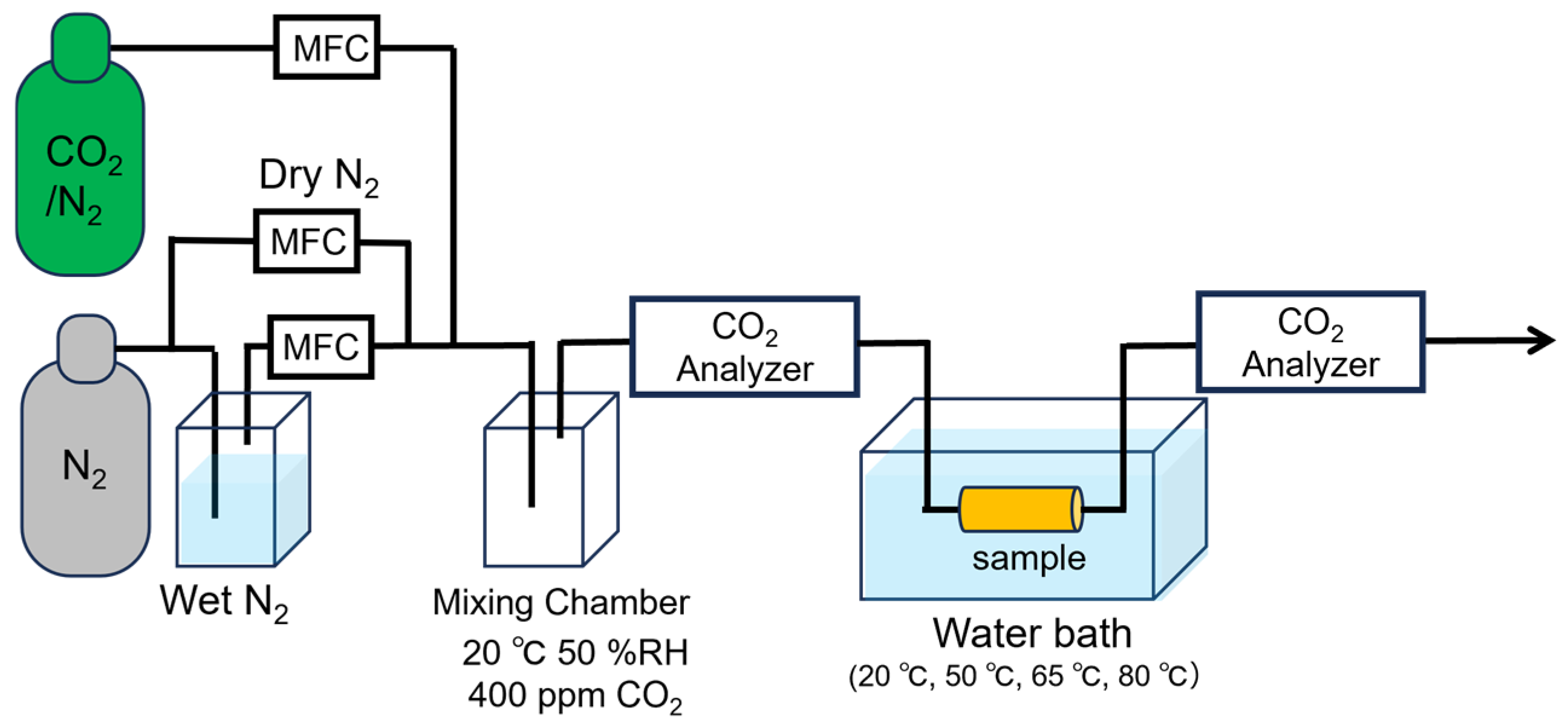 Polymers 17 01973 g003