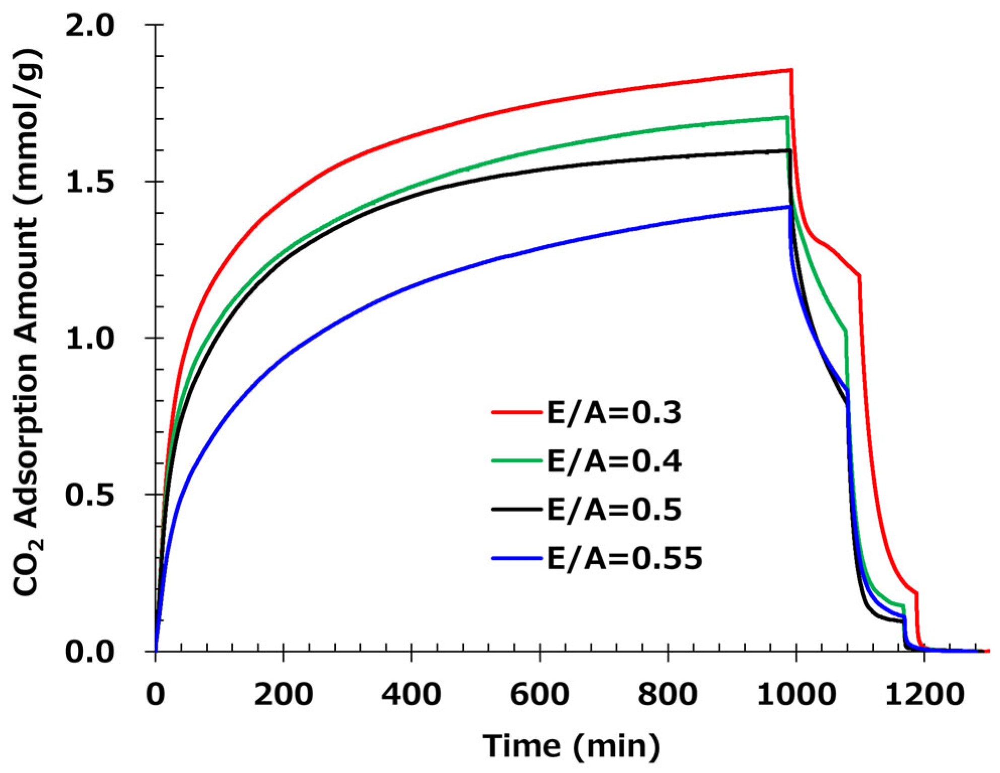 Polymers 17 01973 g006