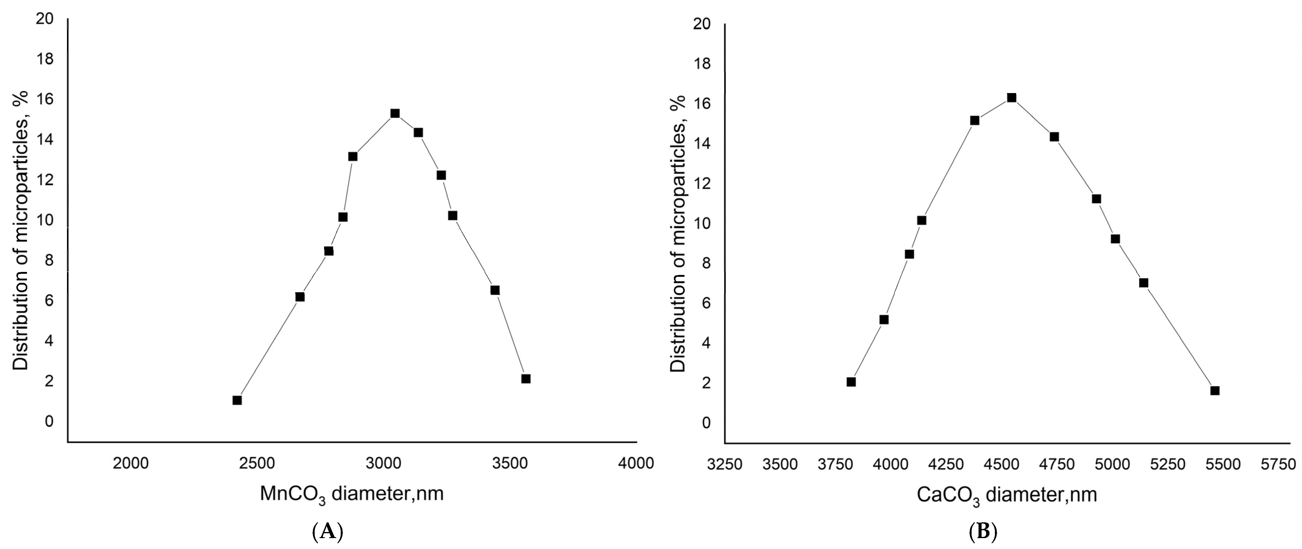 Polymers 17 01975 g001
