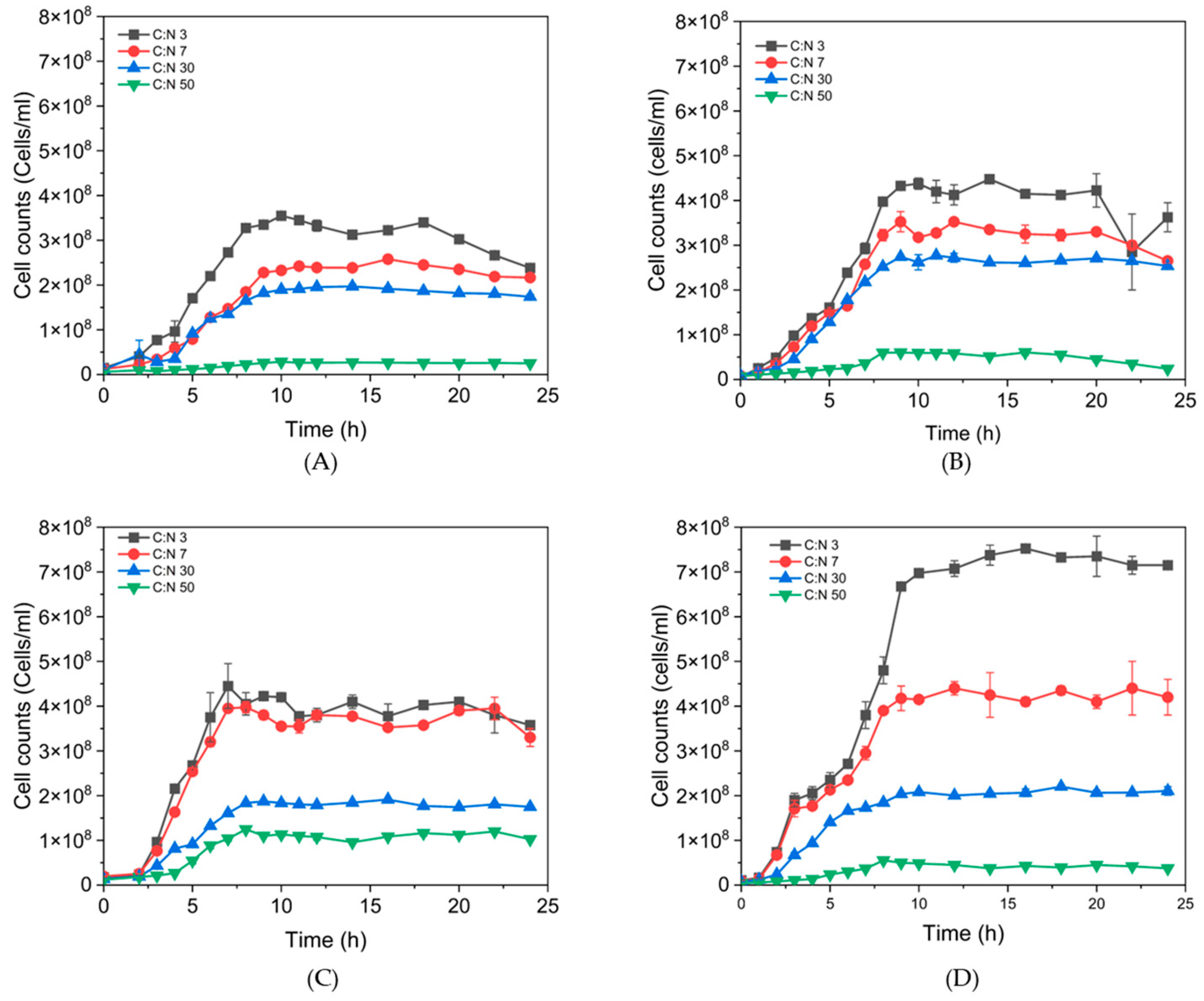 Polymers 17 01978 g005