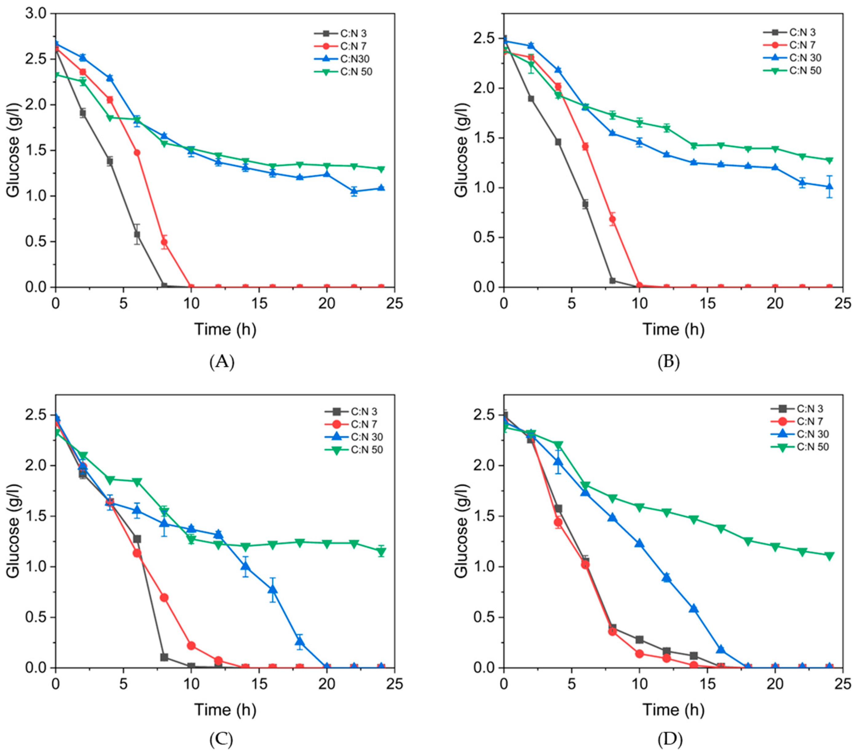 Polymers 17 01978 g008
