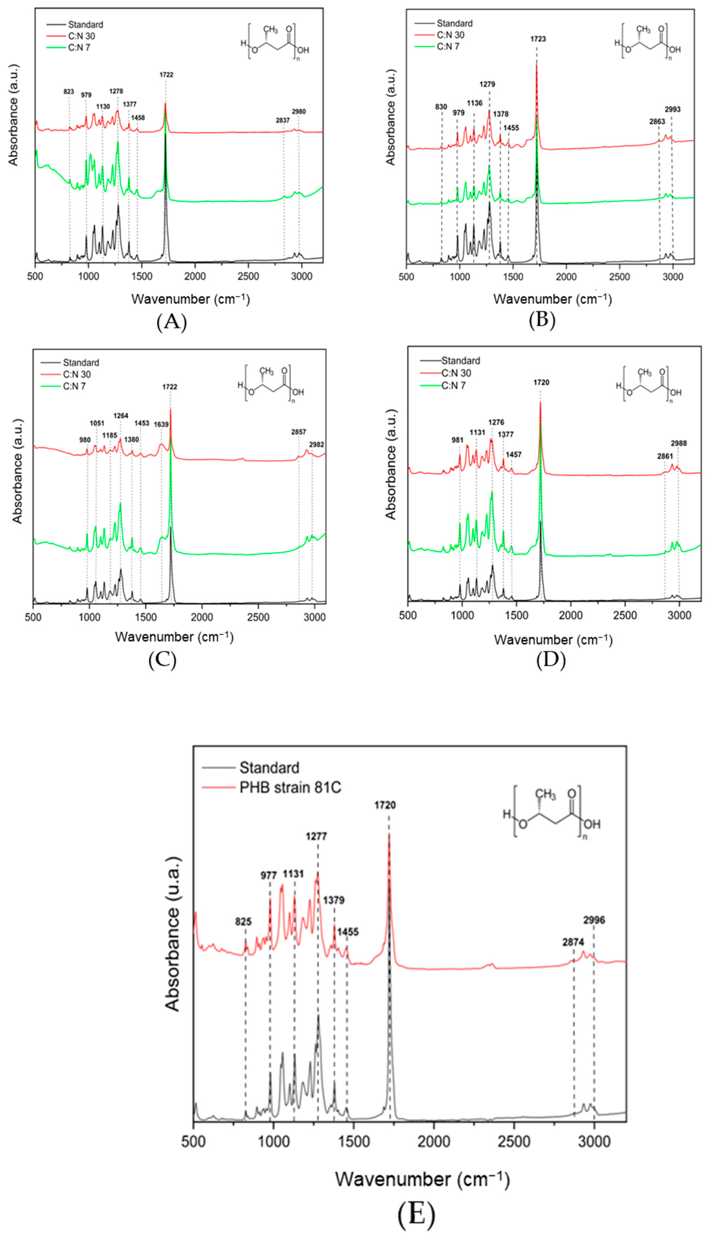 Polymers 17 01978 g011
