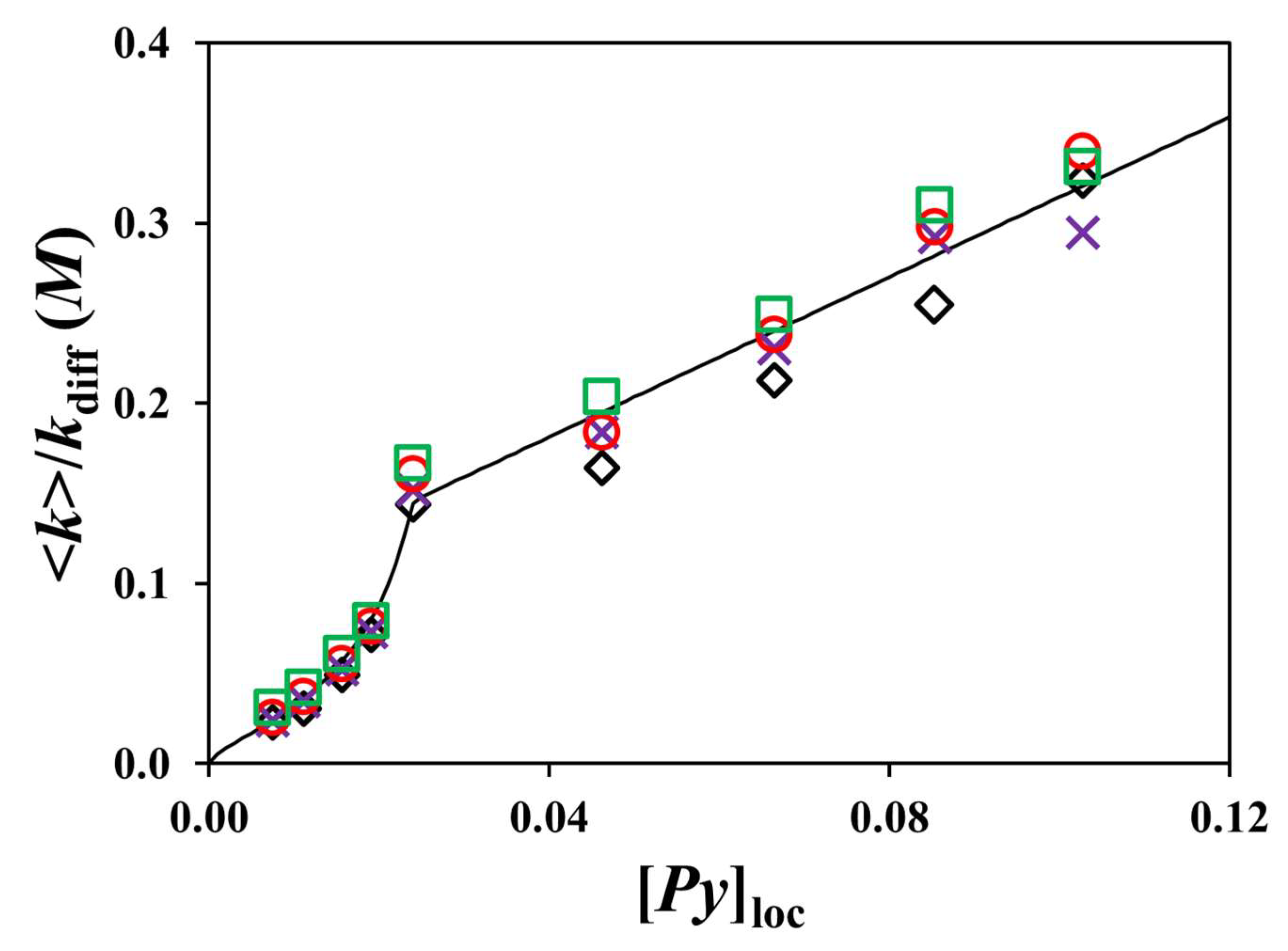 Polymers 17 01979 g011