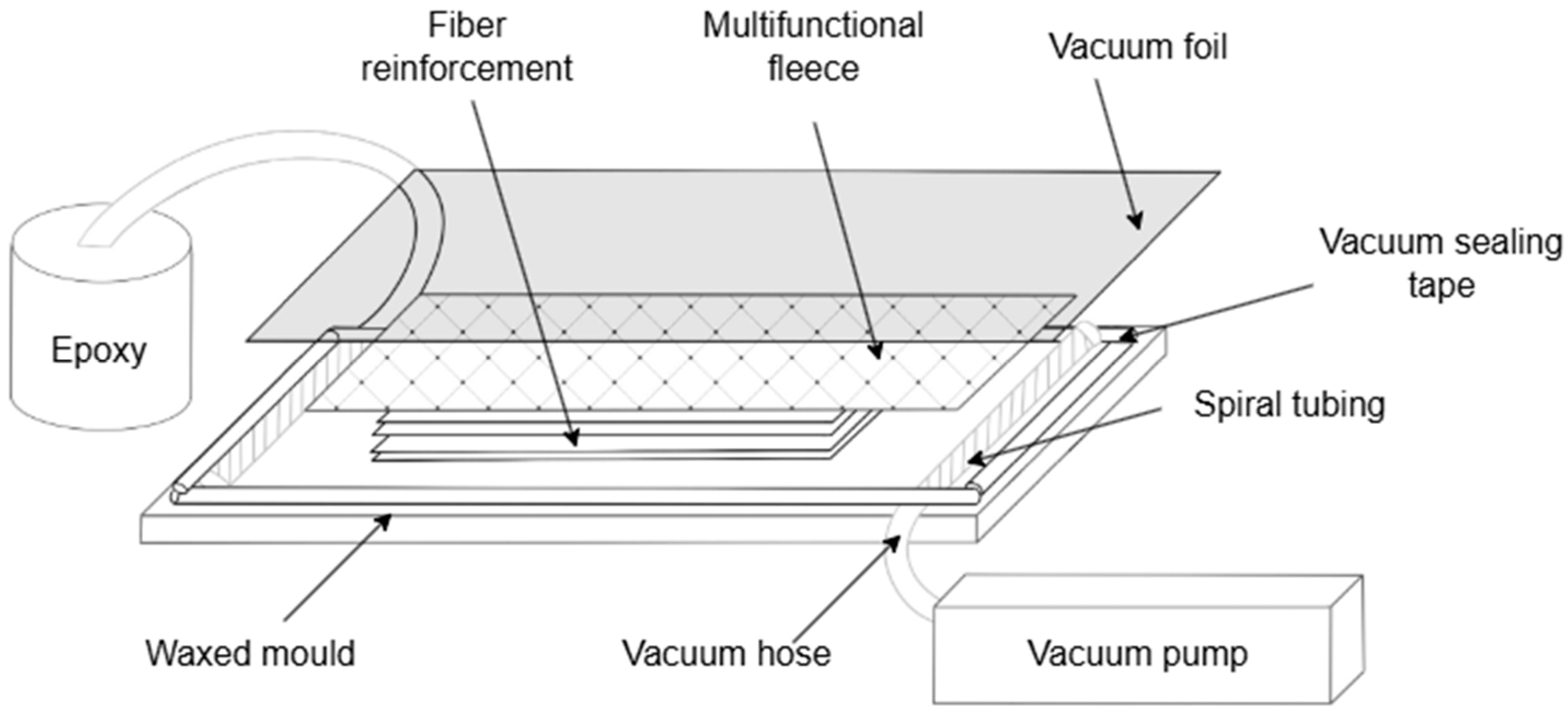 Polymers 17 01980 g001