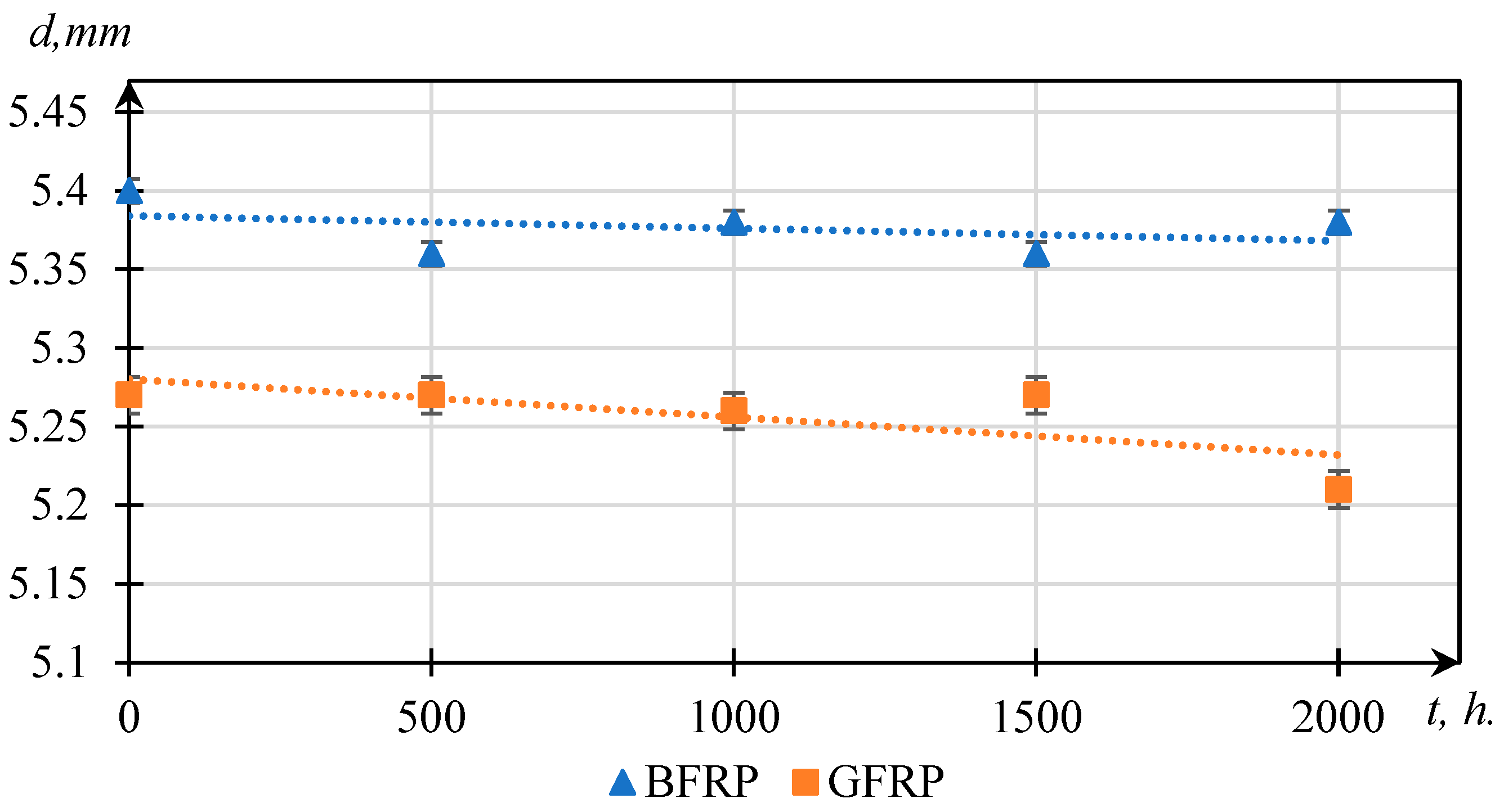 Polymers 17 01980 g004