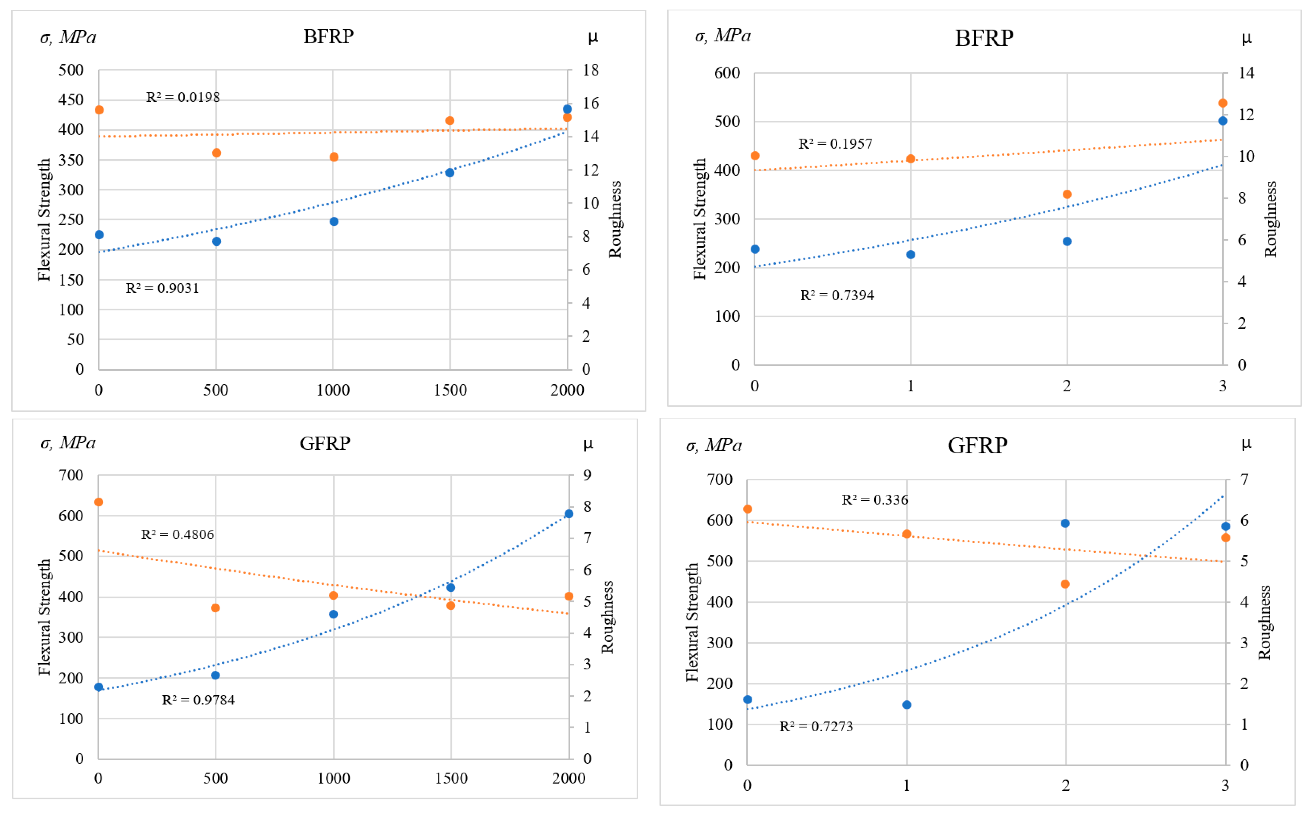 Polymers 17 01980 g010