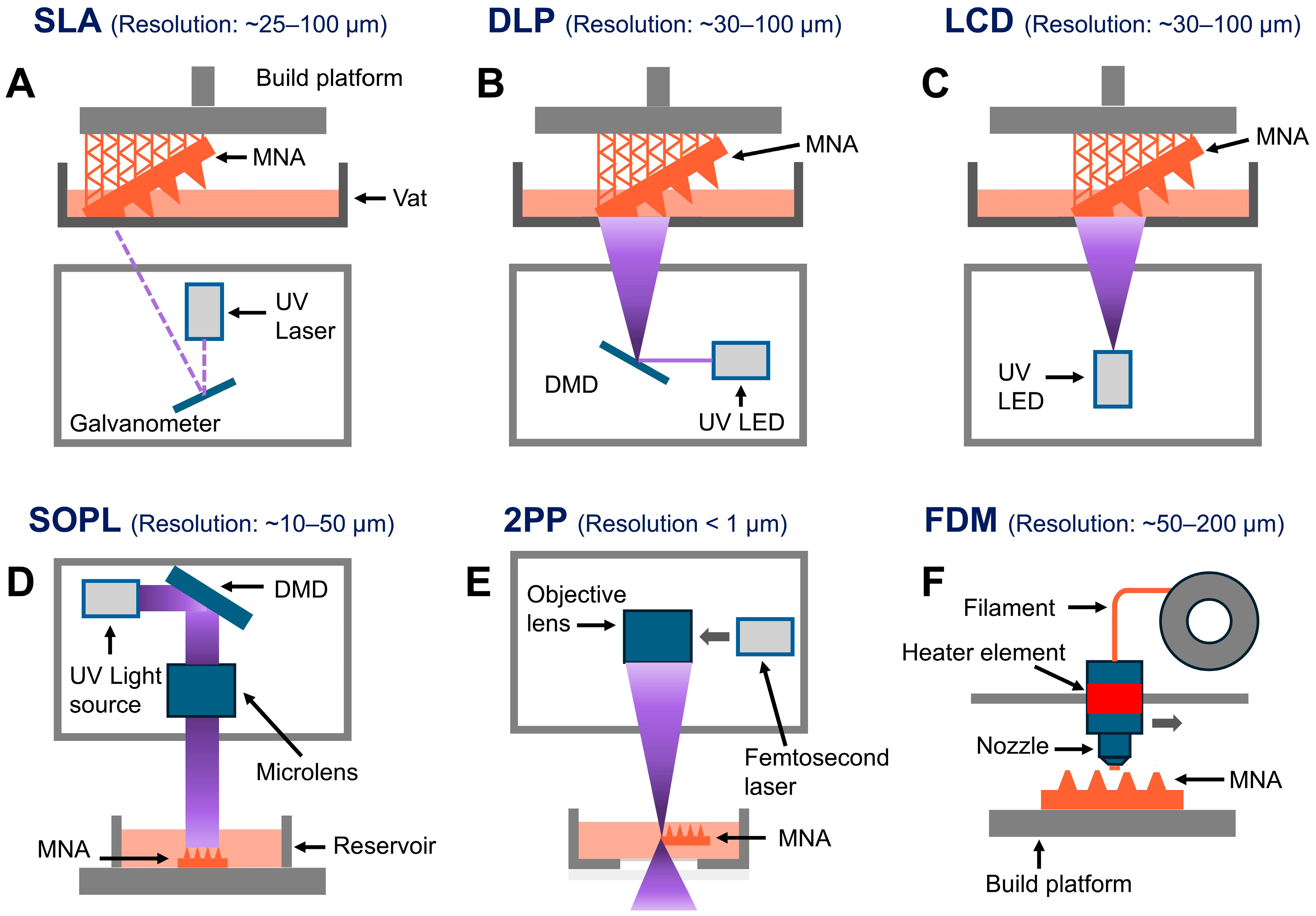 Polymers 17 01982 g002