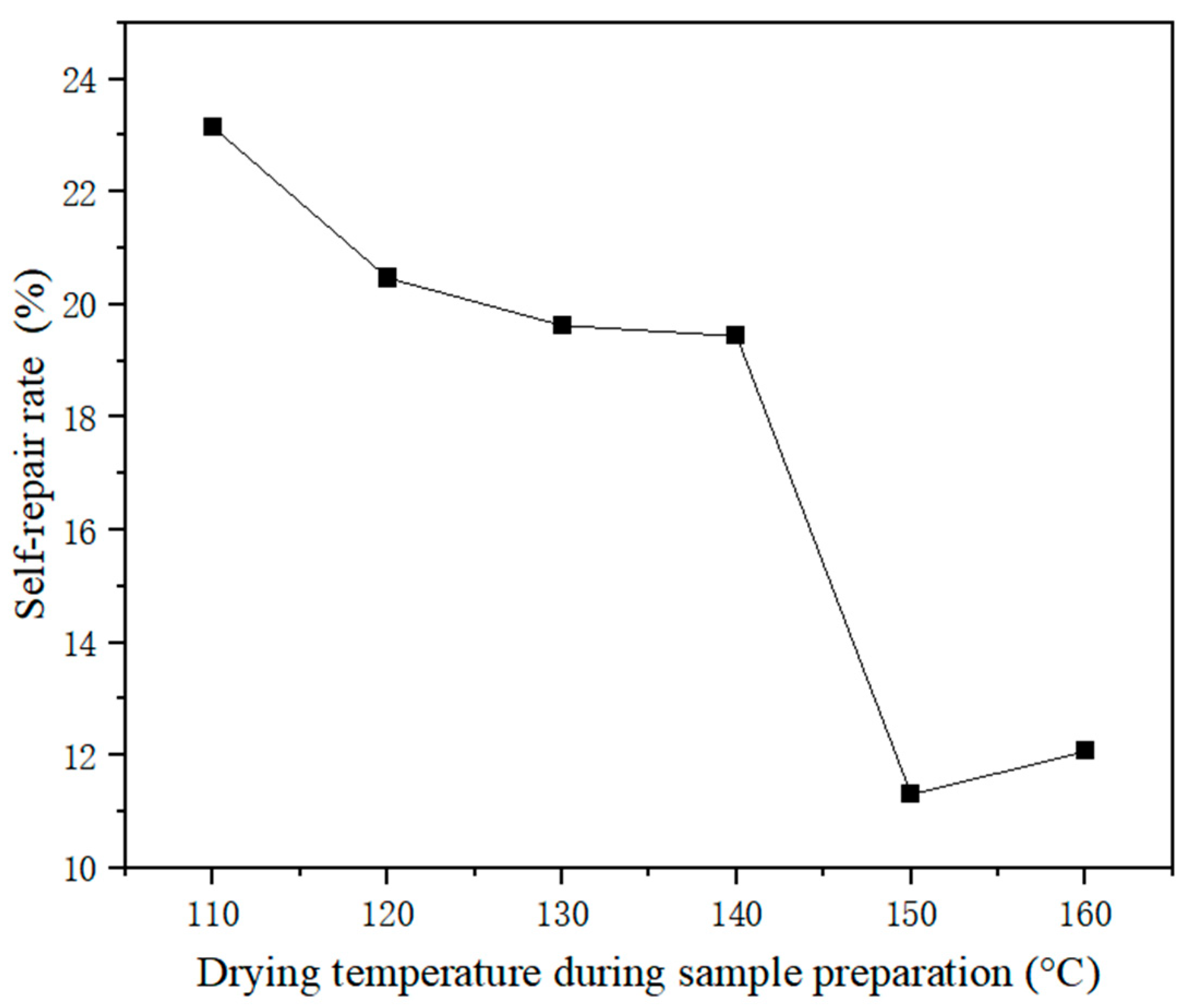 Polymers 17 01985 g008