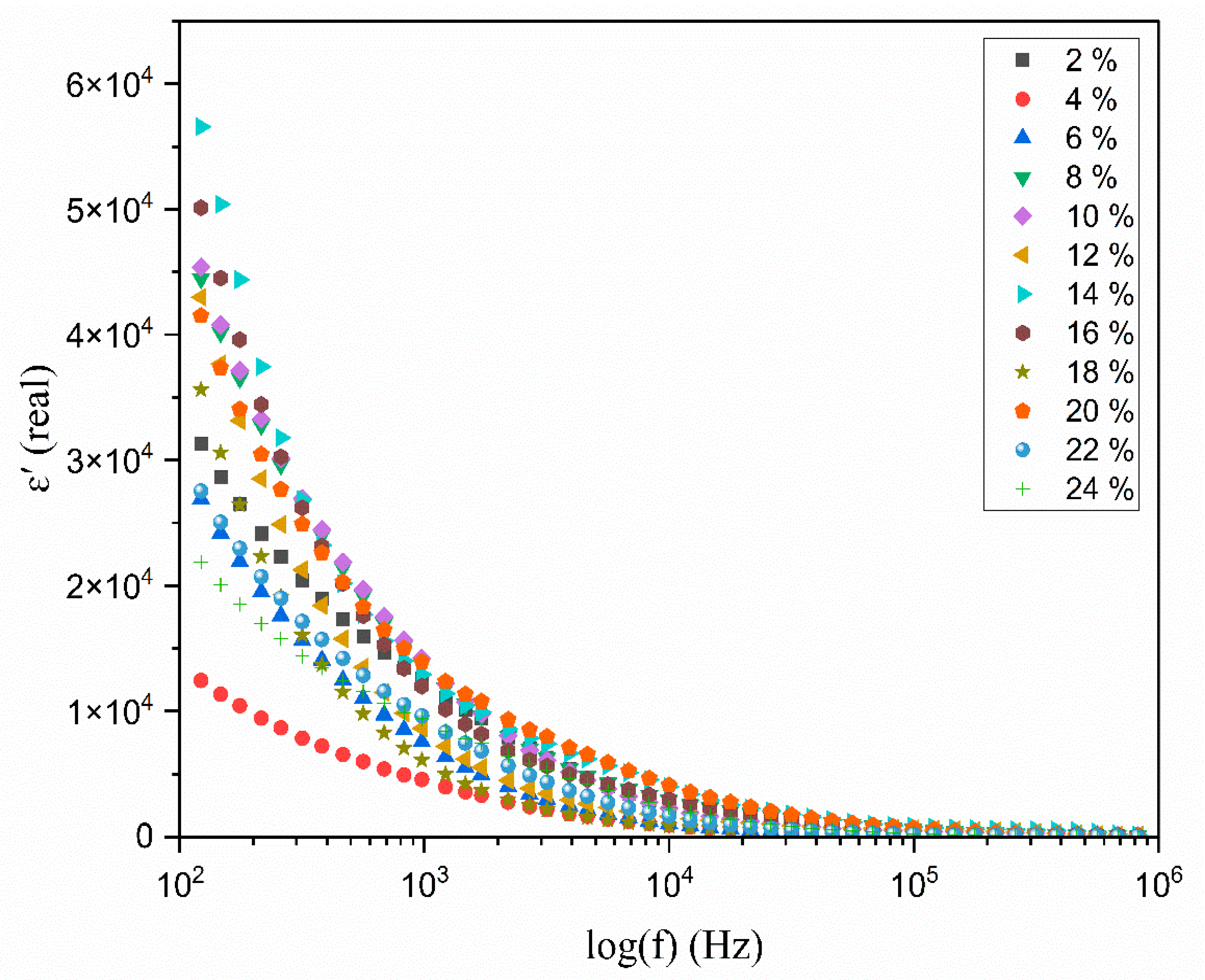 Polymers 17 01986 g008