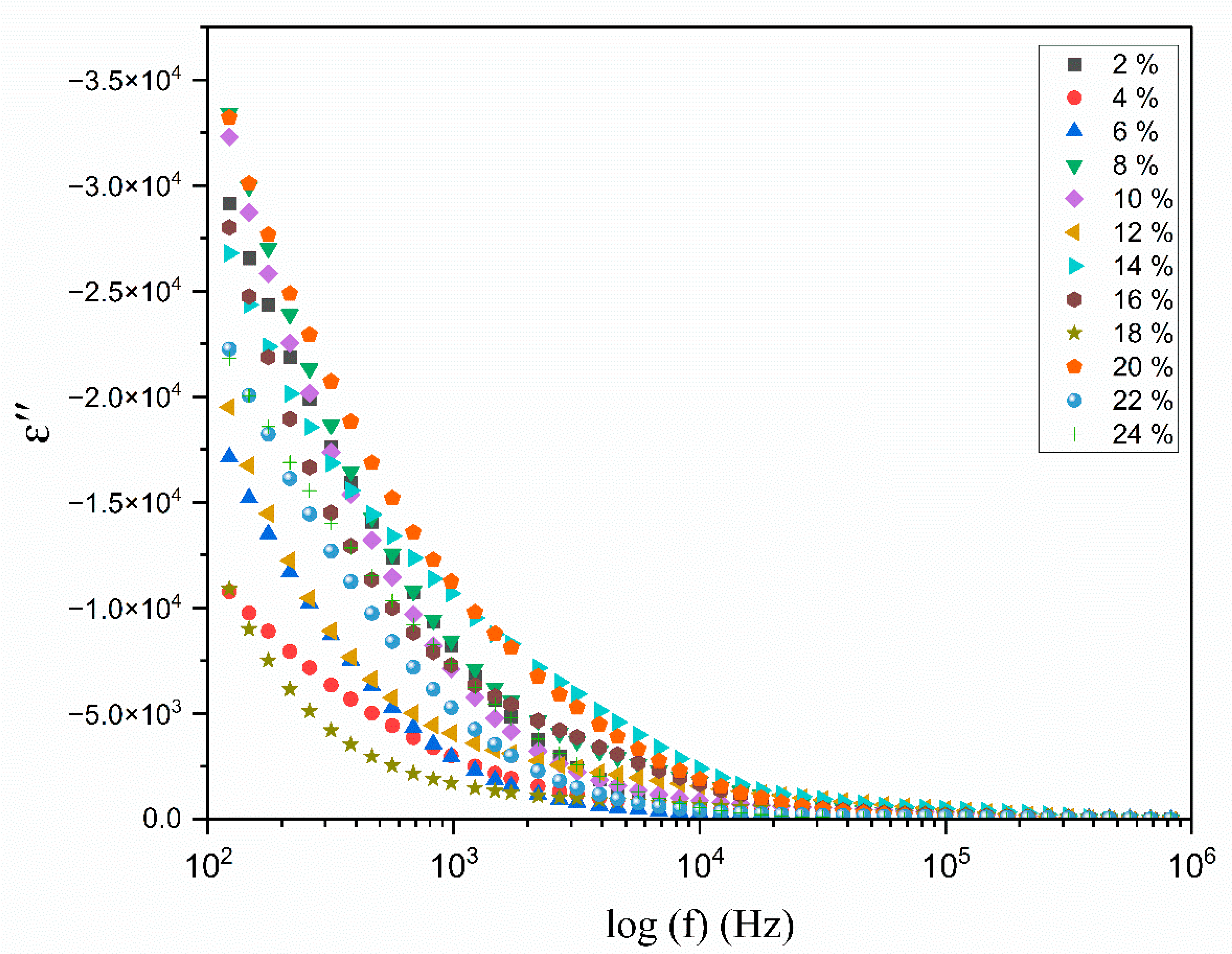 Polymers 17 01986 g009