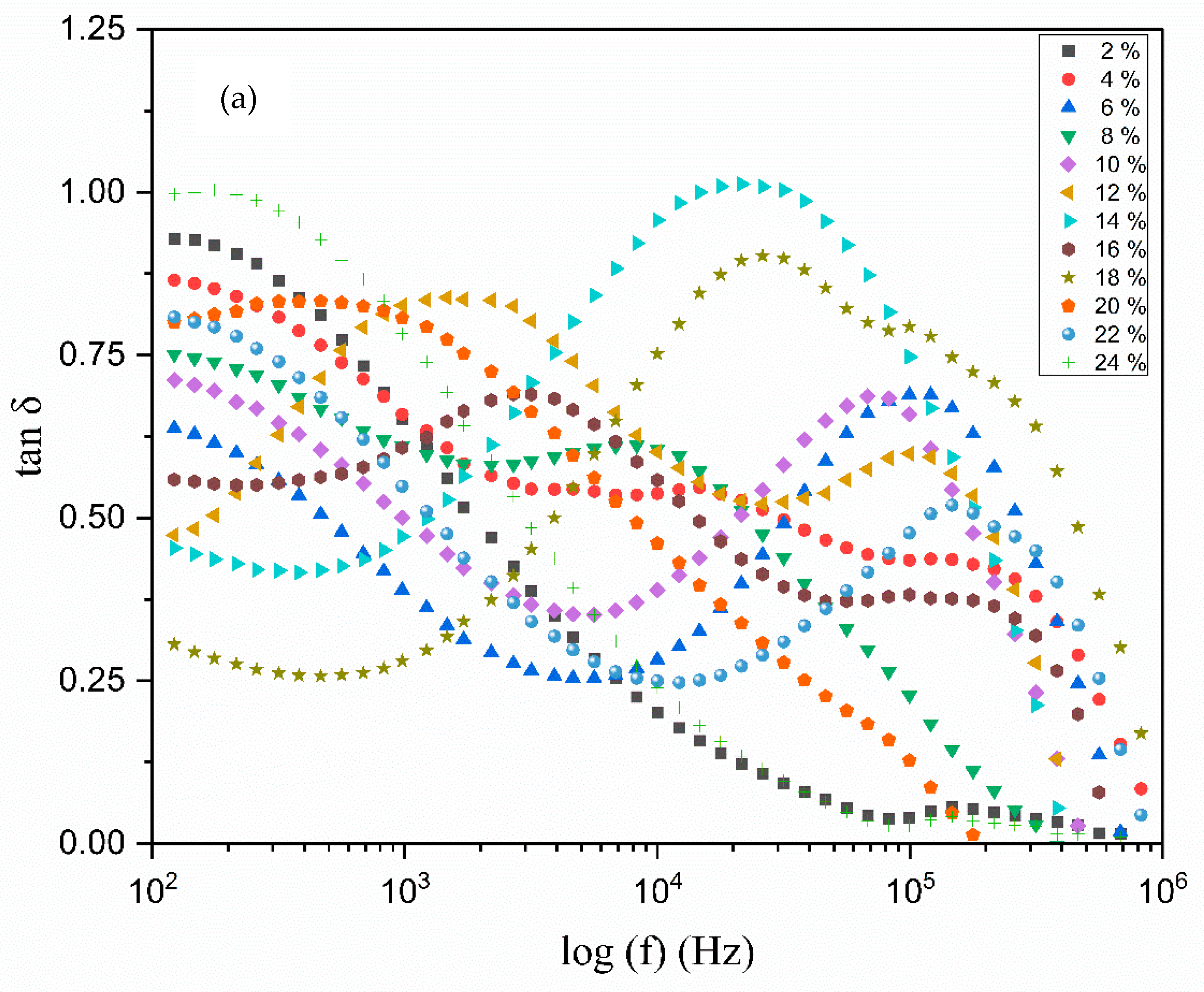 Polymers 17 01986 g011a