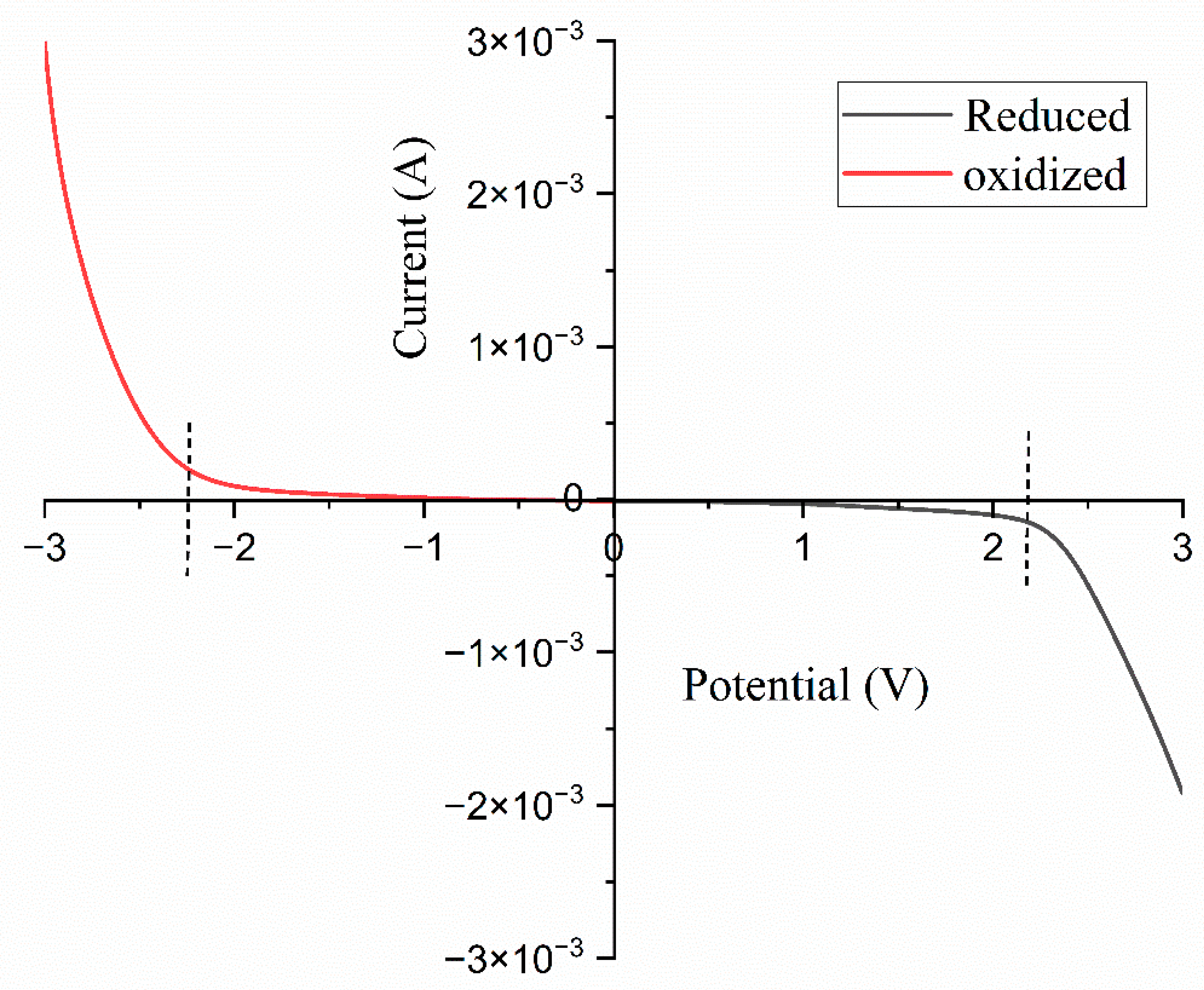 Polymers 17 01986 g013