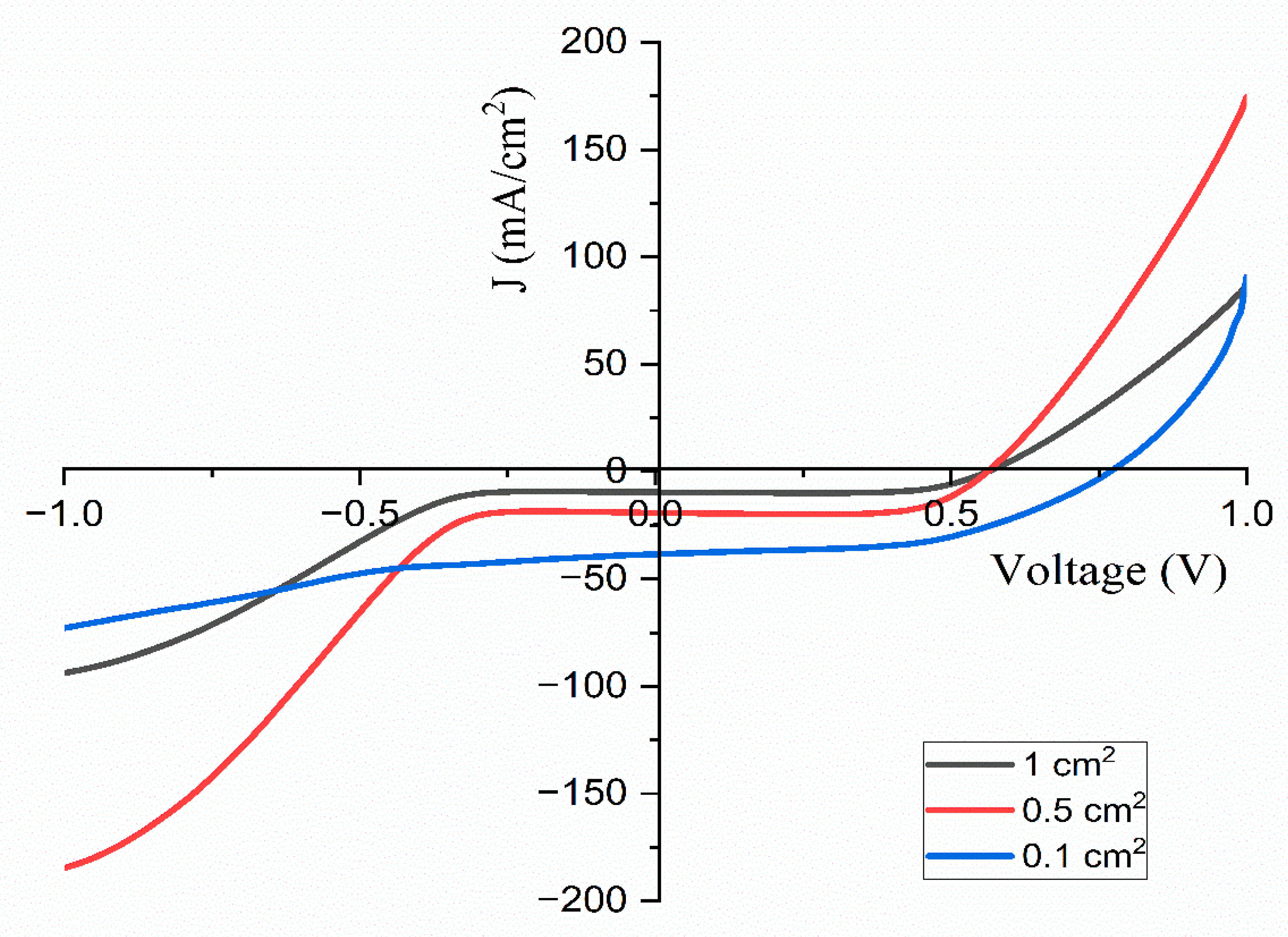 Polymers 17 01986 g016