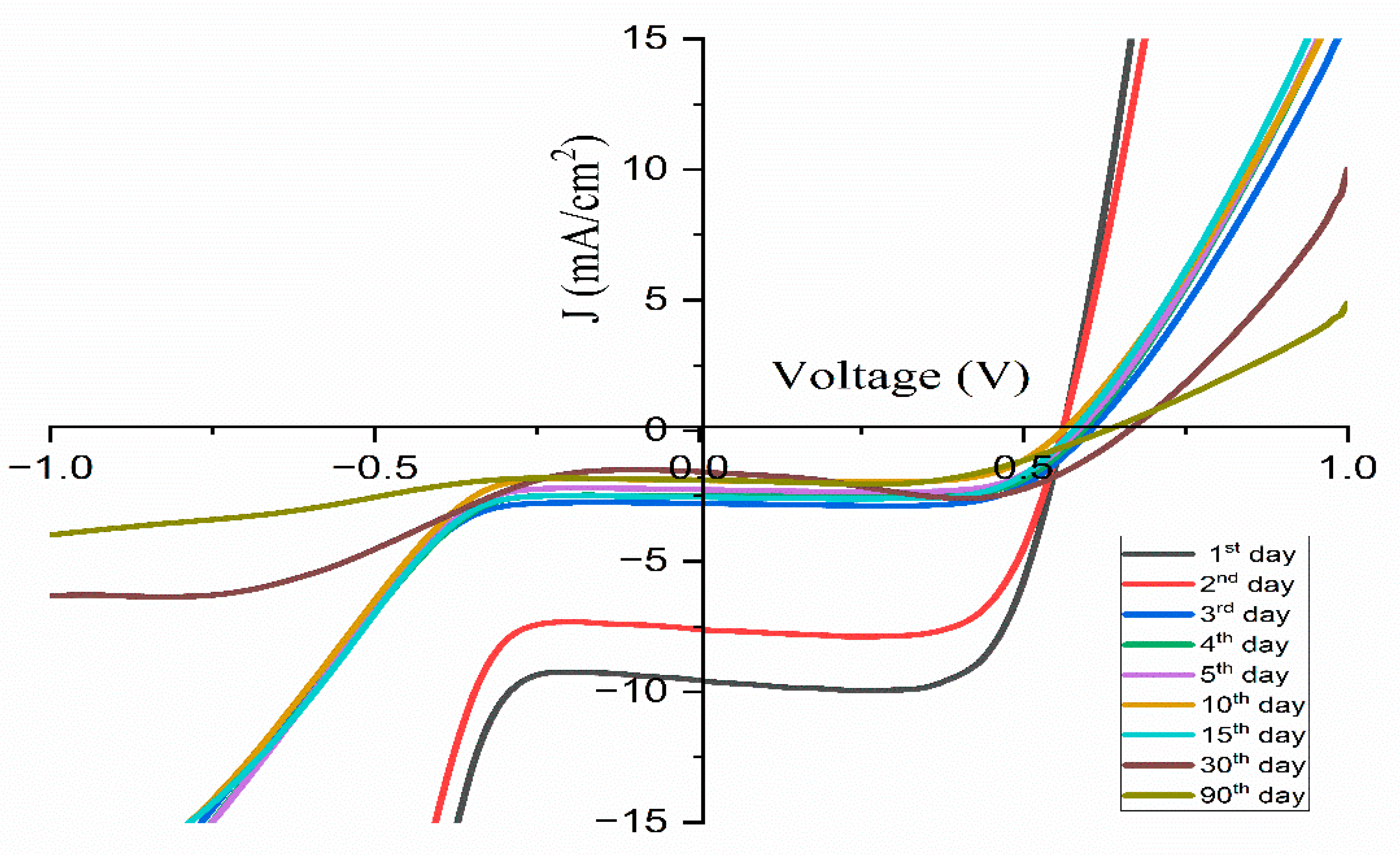 Polymers 17 01986 g018