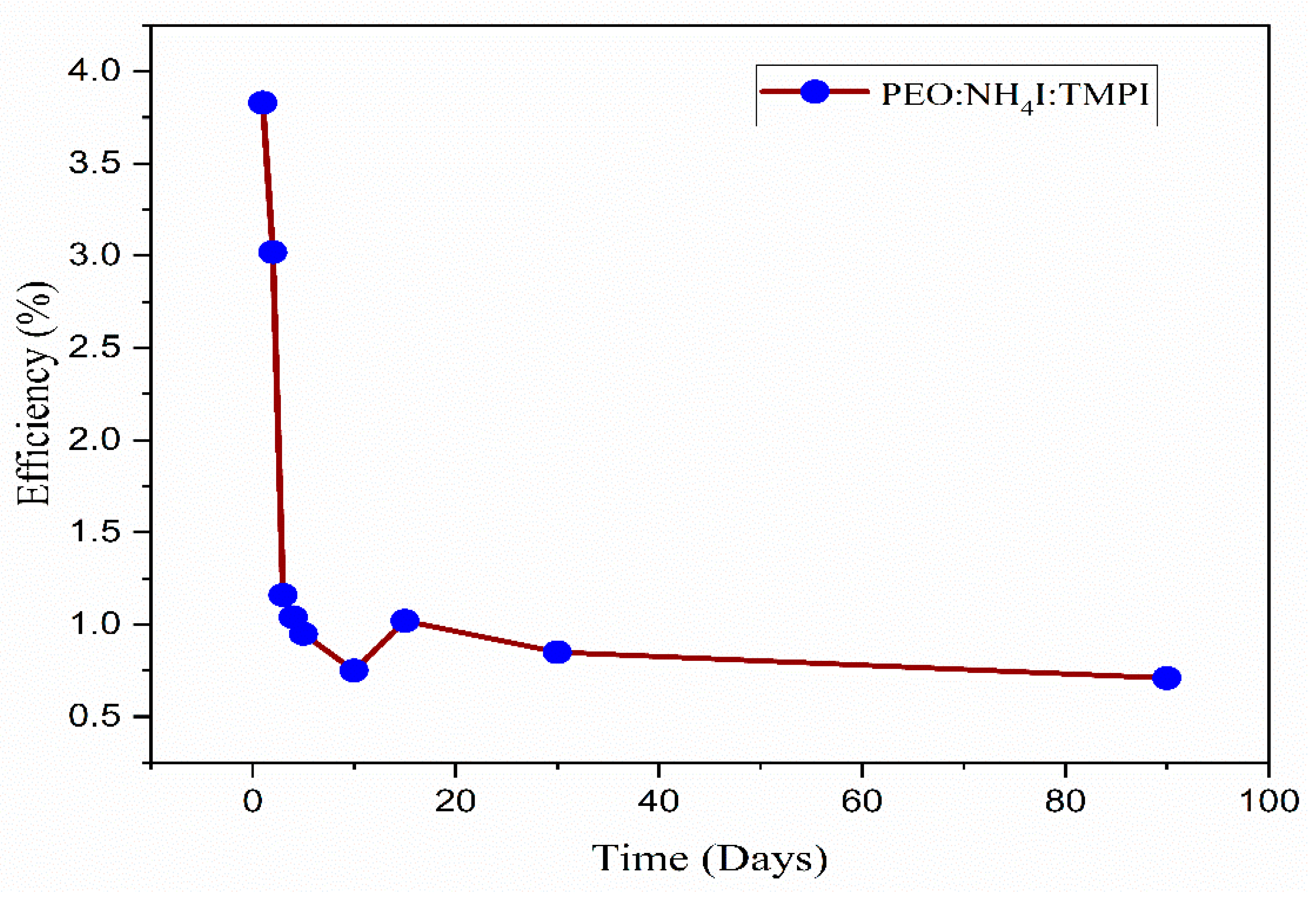 Polymers 17 01986 g019