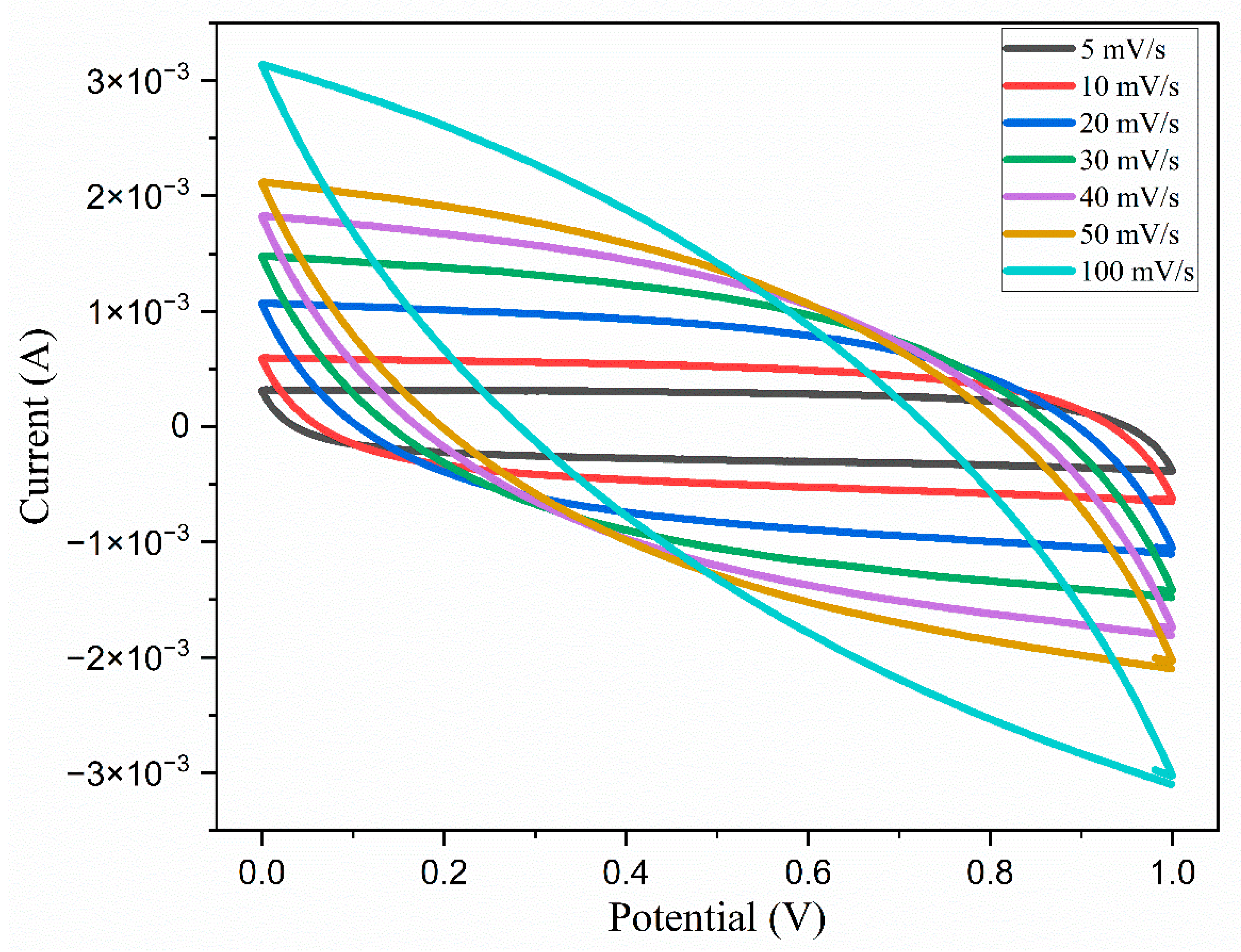 Polymers 17 01986 g020