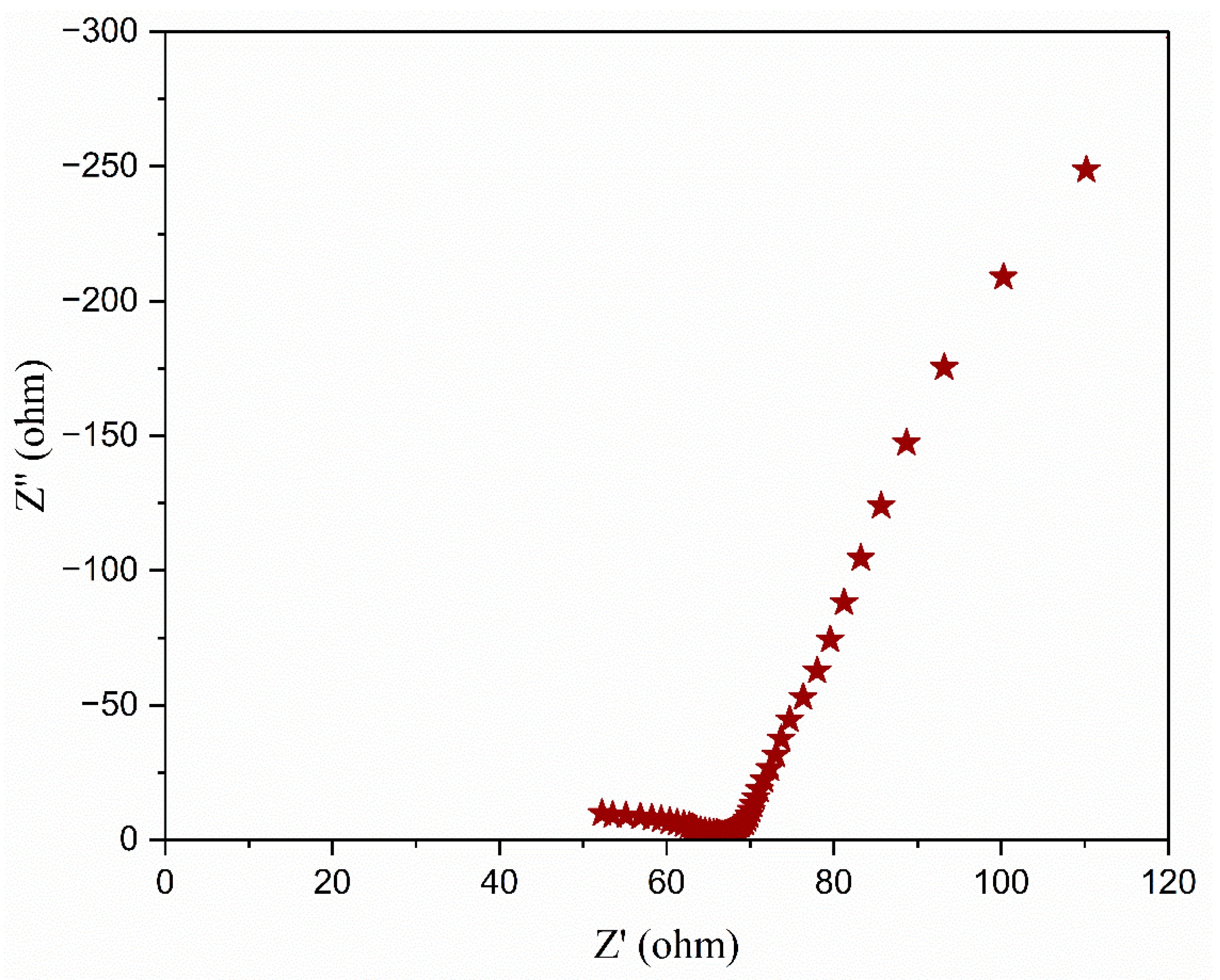 Polymers 17 01986 g021